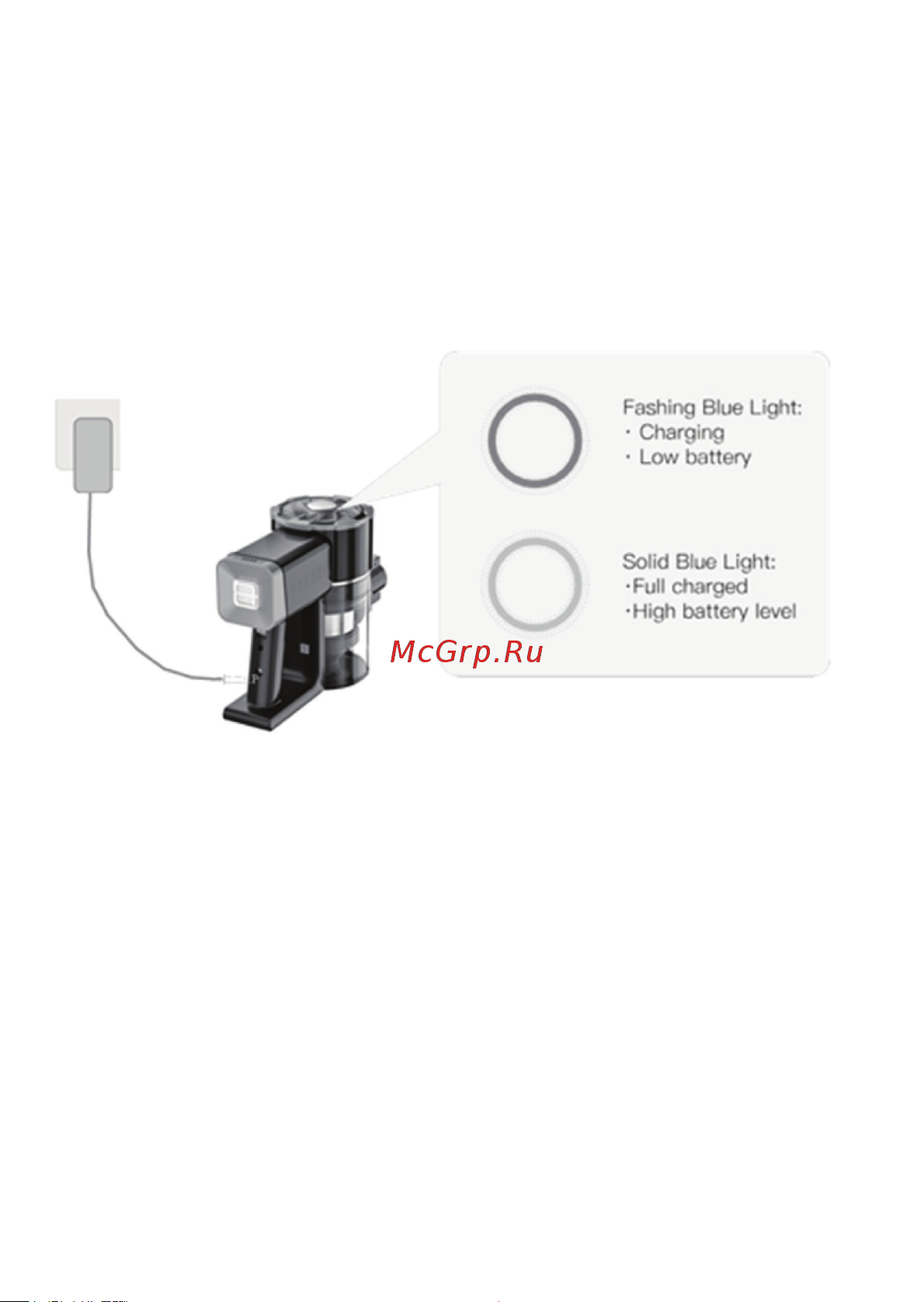 Accesstyle VH180N03DR [36/48] Indicator description