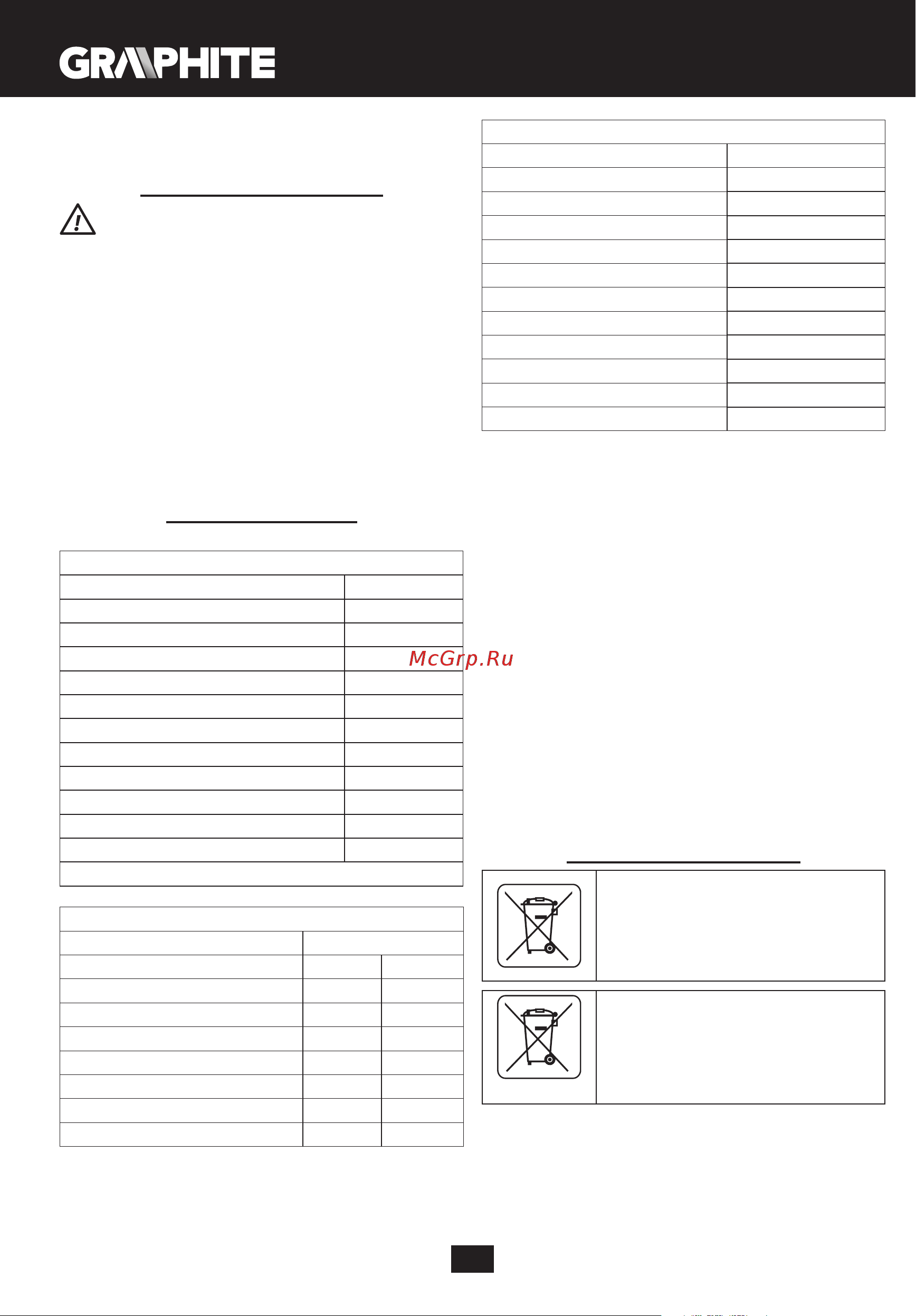 GRAPHITE 58G027 [14/96] Environmental protection