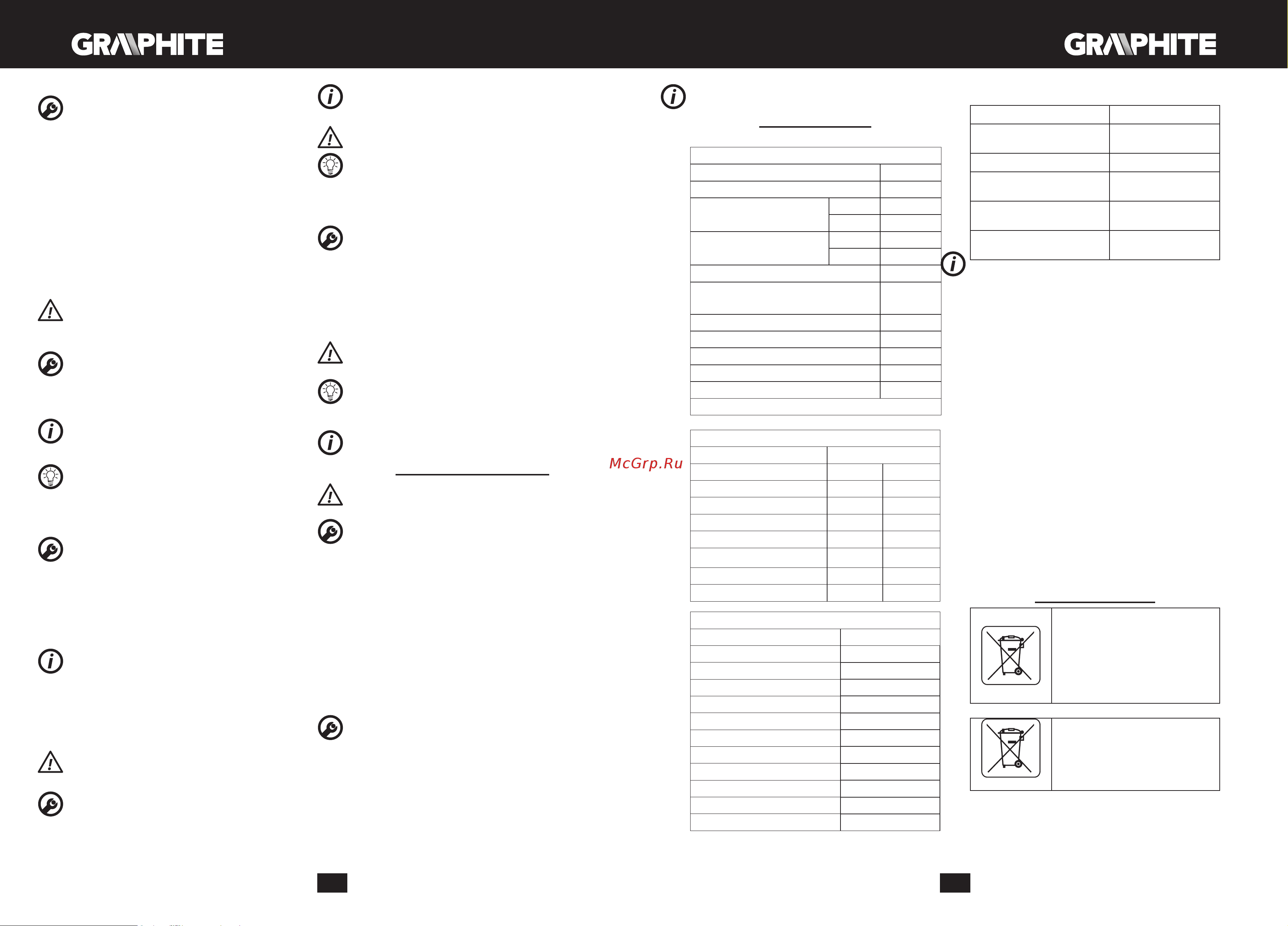 GRAPHITE Energy+ 18 V 58G020 [21/57] Parametri tehnici