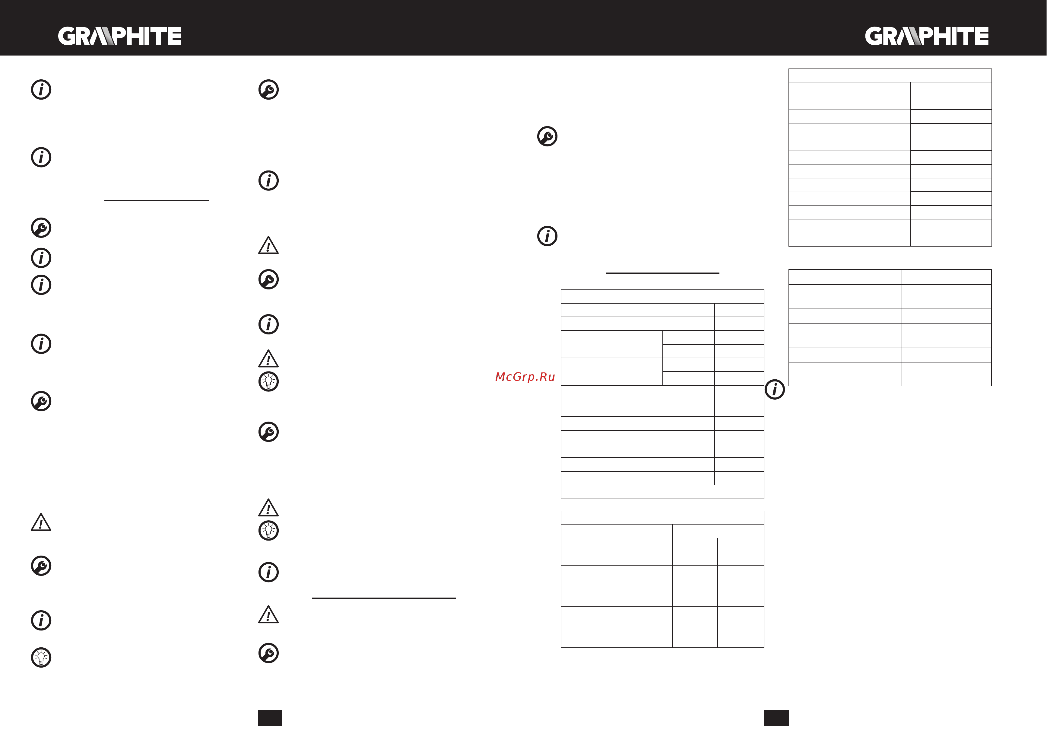 GRAPHITE Energy+ 18 V 58G020 [8/57] Operation settings