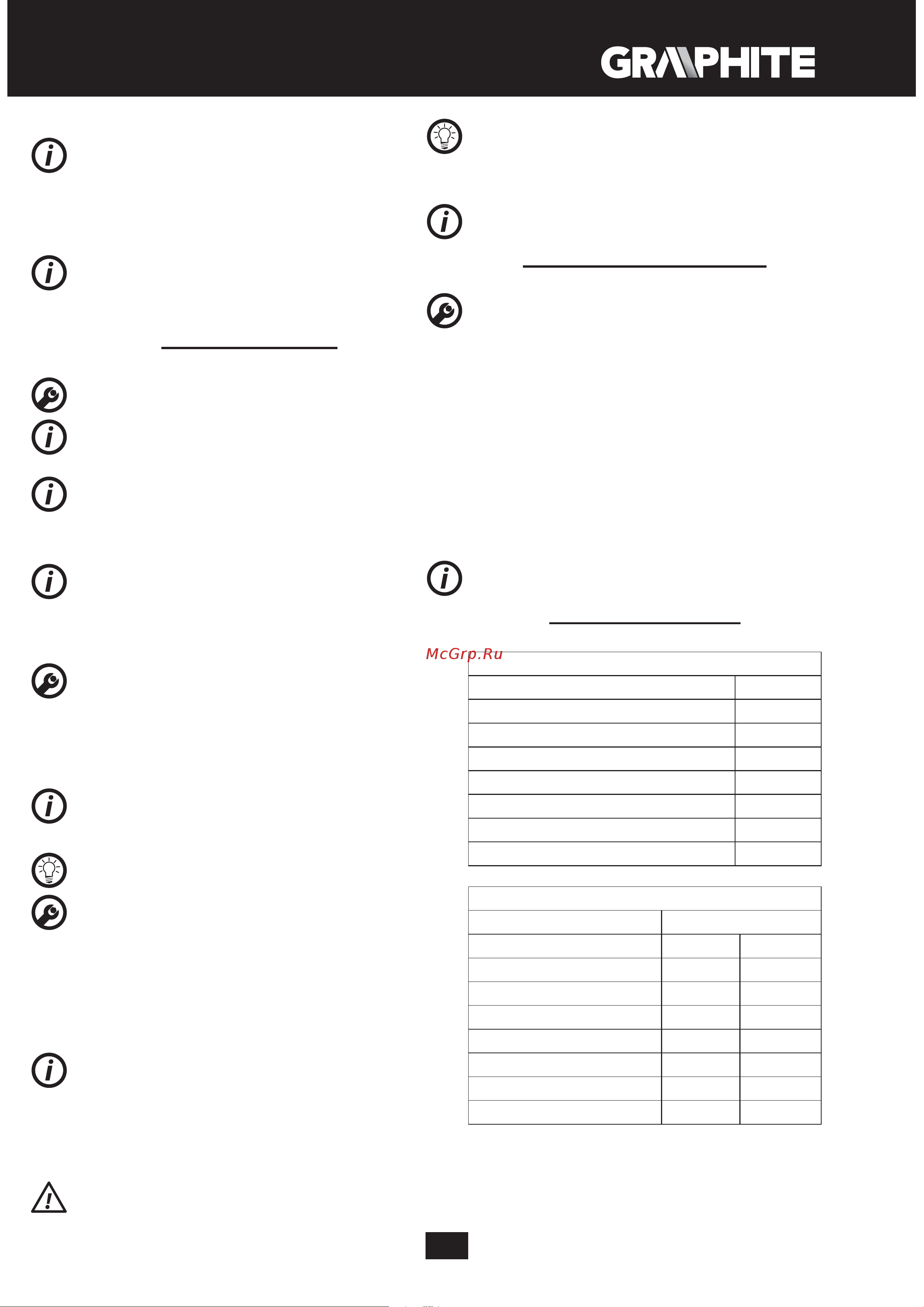 GRAPHITE 58G012 [13/92] Operation settings