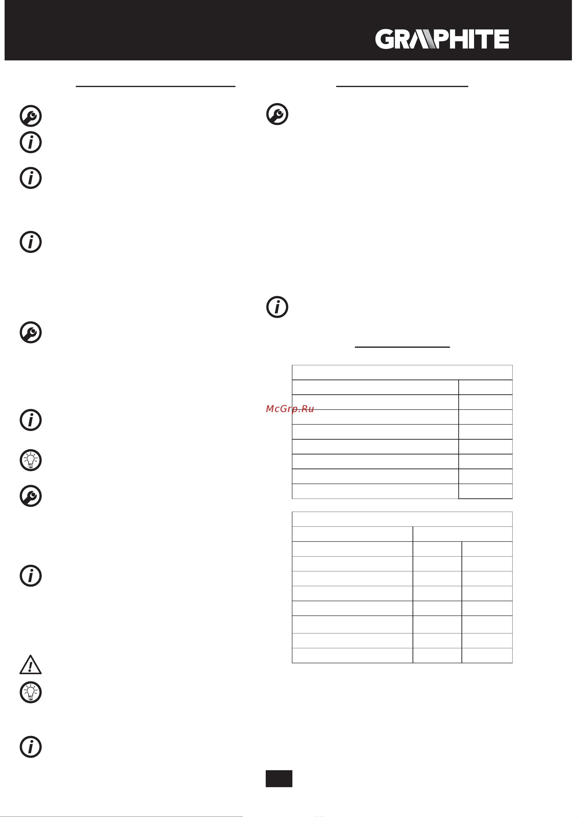 GRAPHITE 58G012 [85/92] Funzionamento regolazioni