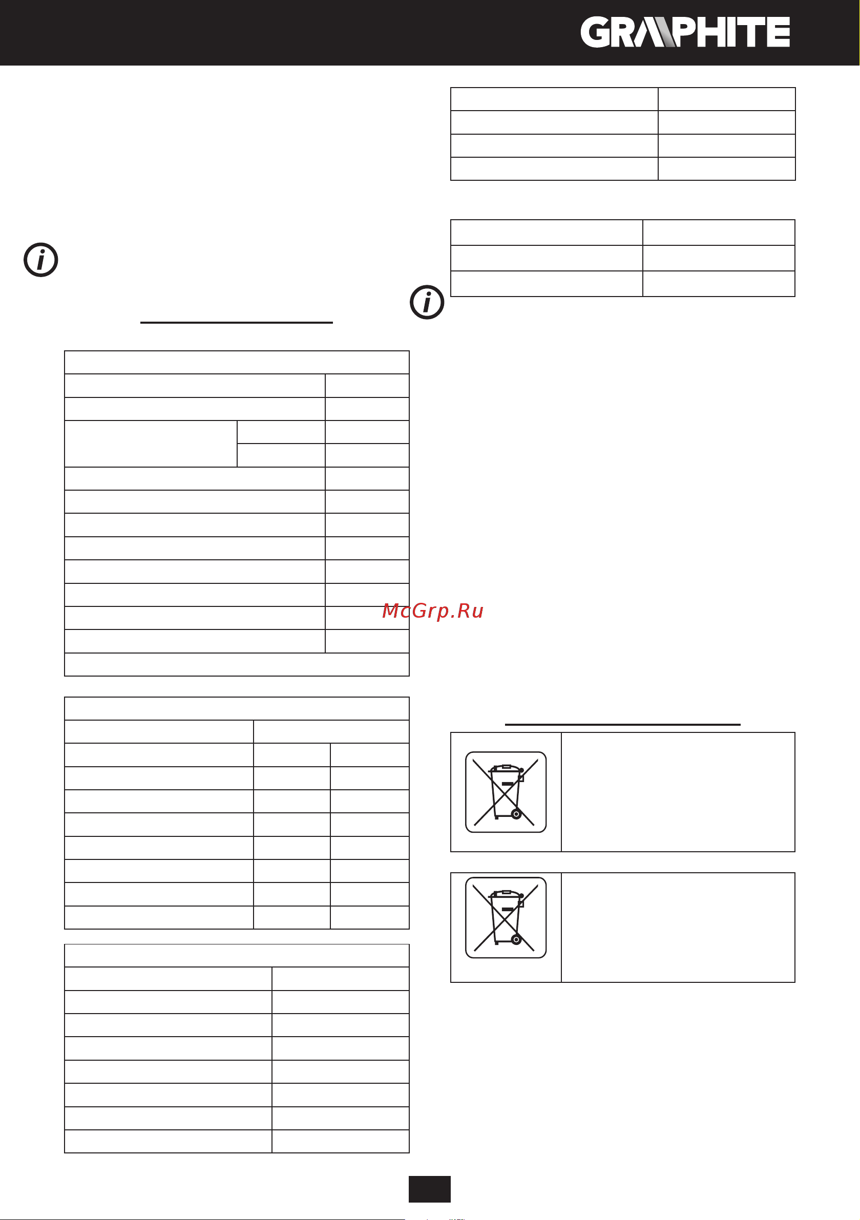 GRAPHITE 58G022 [15/104] Environmental protection