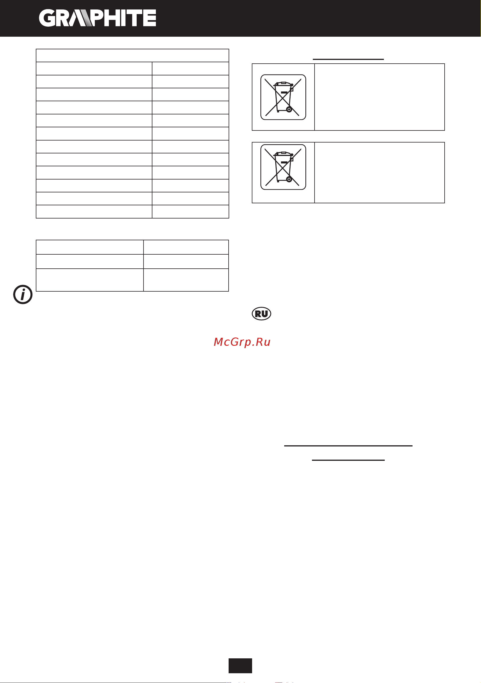 GRAPHITE 58G022 [20/104] Аккумуляторная