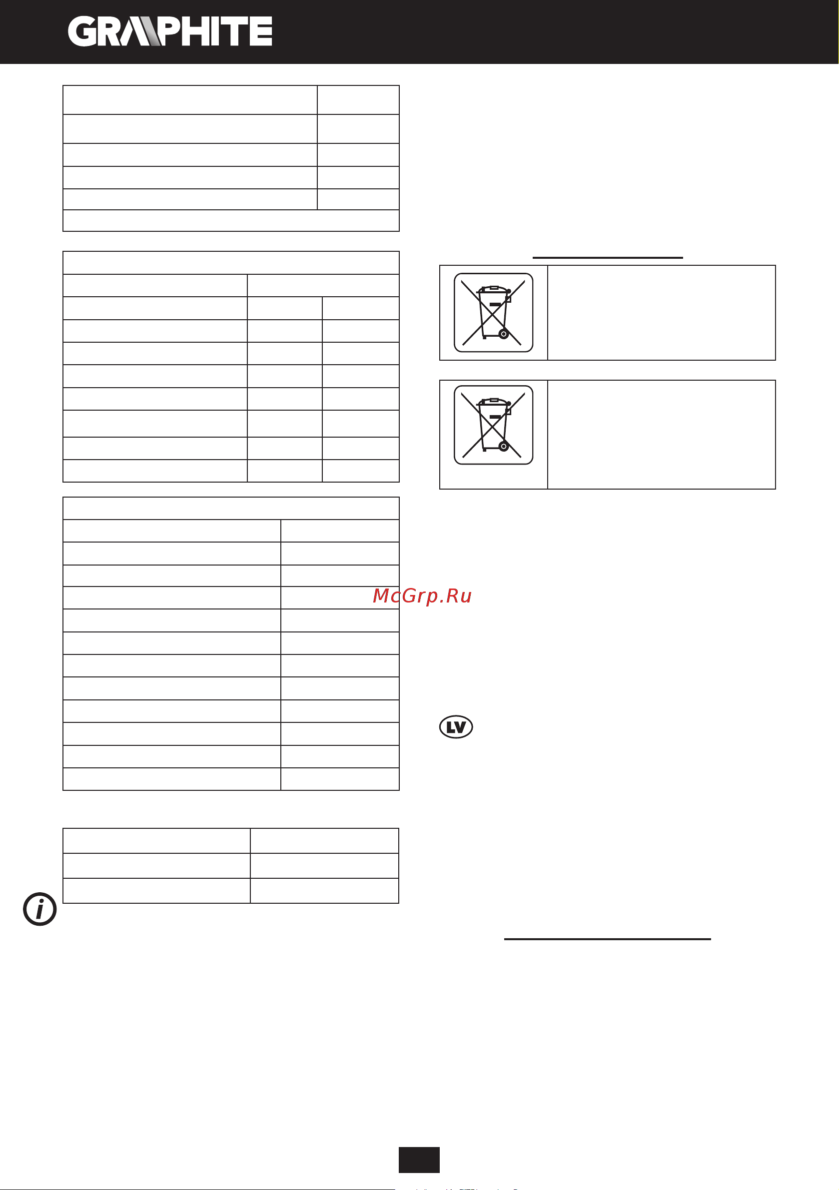 GRAPHITE 58G022 [56/104] Akumulatora urbjmašīna