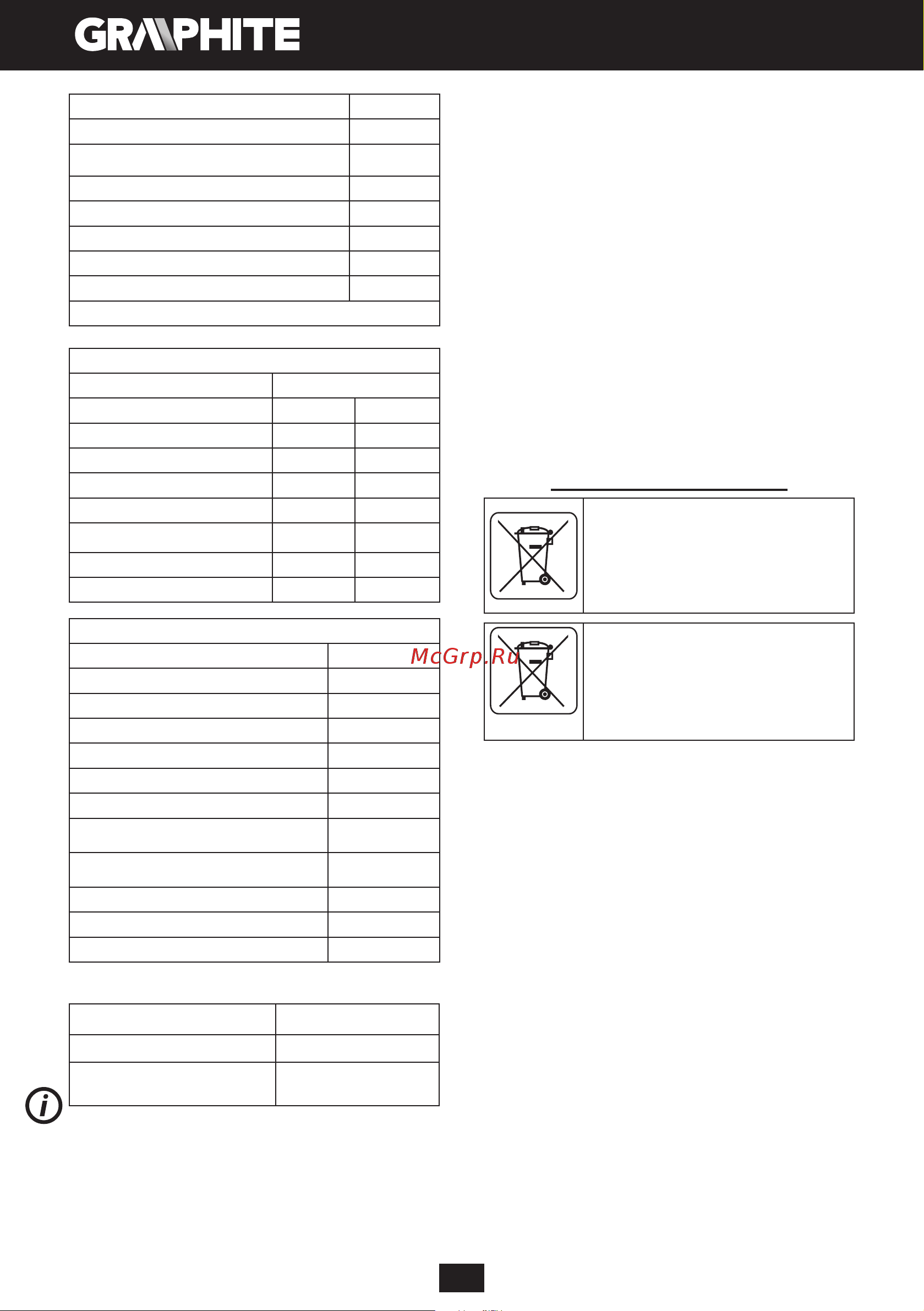 GRAPHITE 58G022 [92/104] Protezione dell ambiente