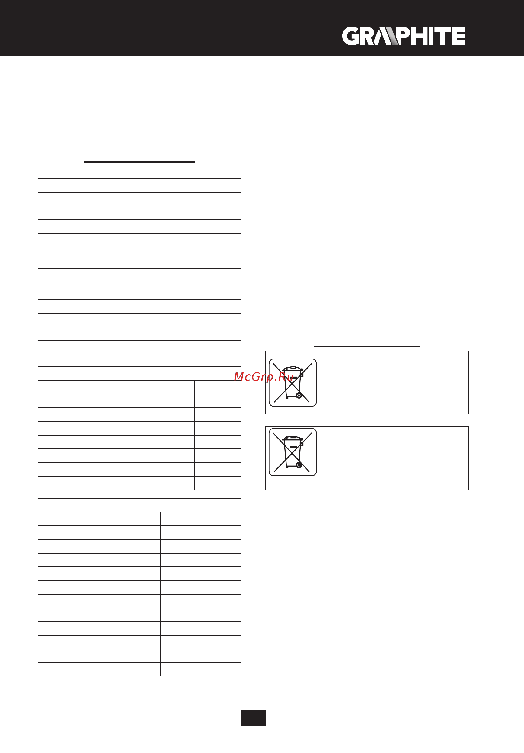 GRAPHITE 58G024 [9/92] Ochrona środowiska