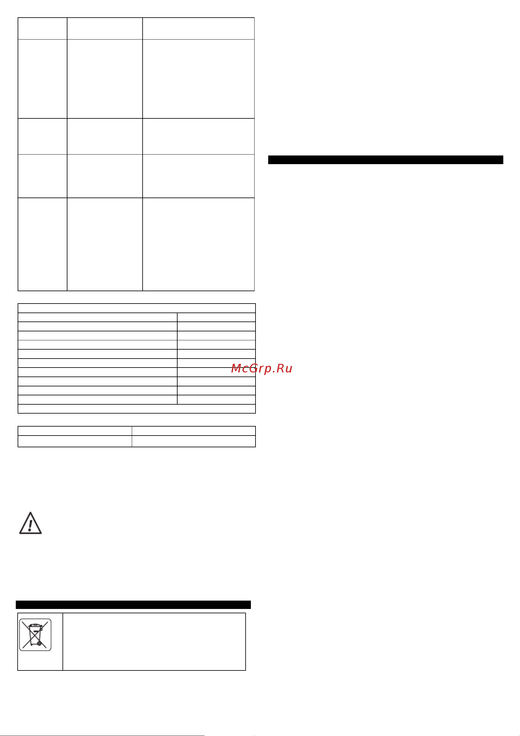 GRAPHITE 58G095 Инструкция по эксплуатации онлайн [56/67] 809842