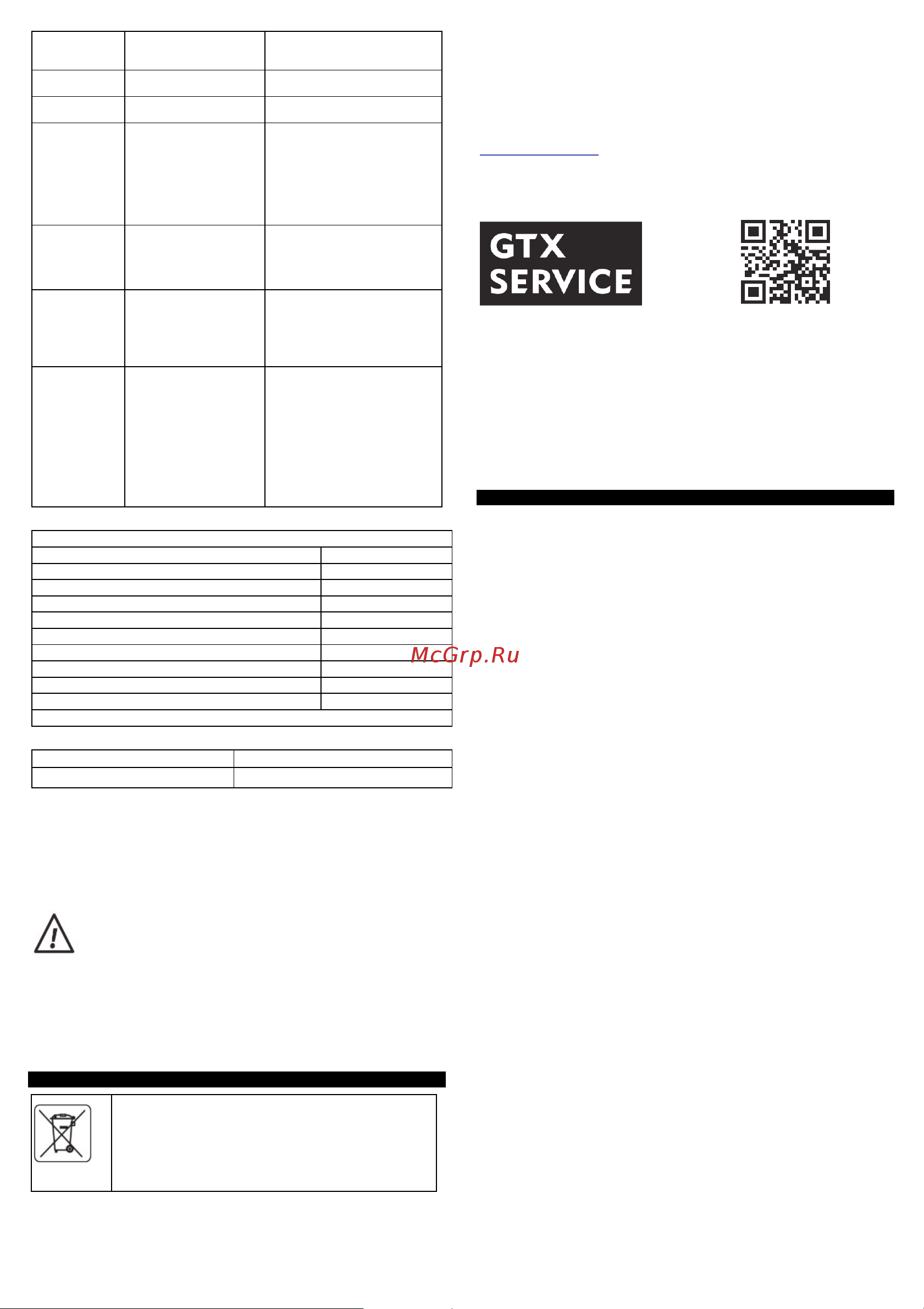 GRAPHITE 58G095 Инструкция по эксплуатации онлайн [9/67] 809842