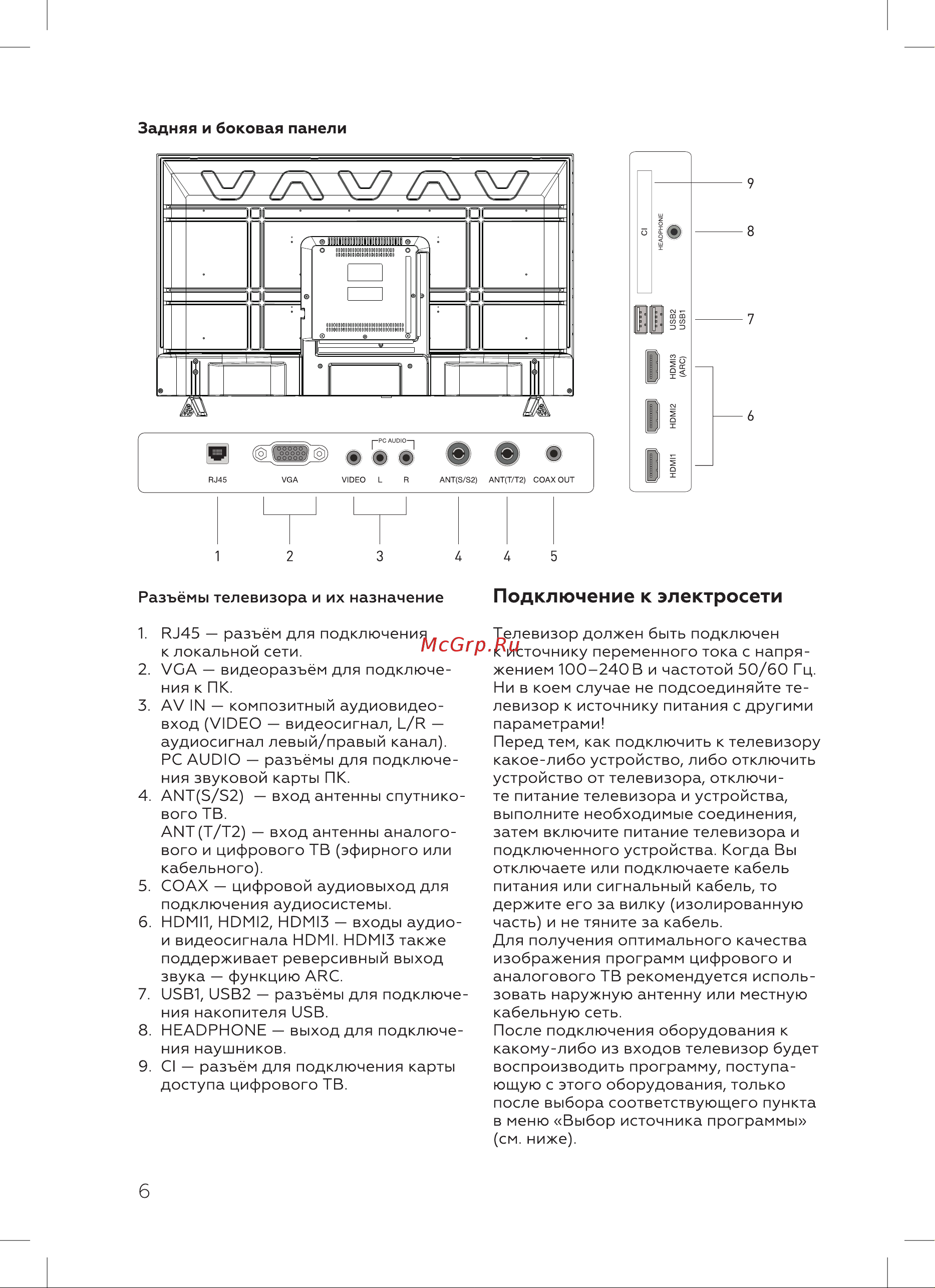 BQ 43S07B Инструкция по эксплуатации онлайн [8/24] 809894