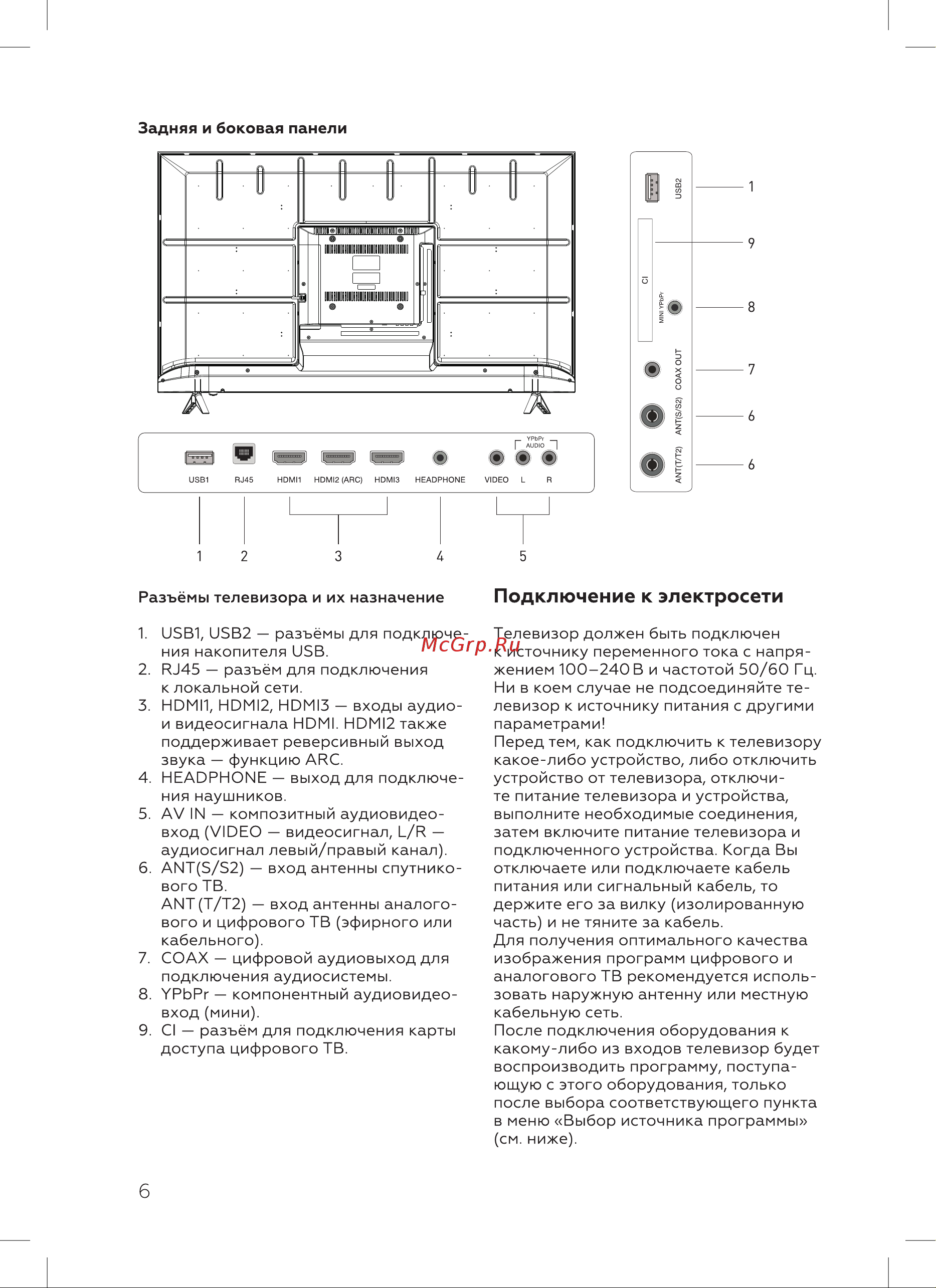 BQ 55FSU36B Инструкция по эксплуатации онлайн [8/24] 809896