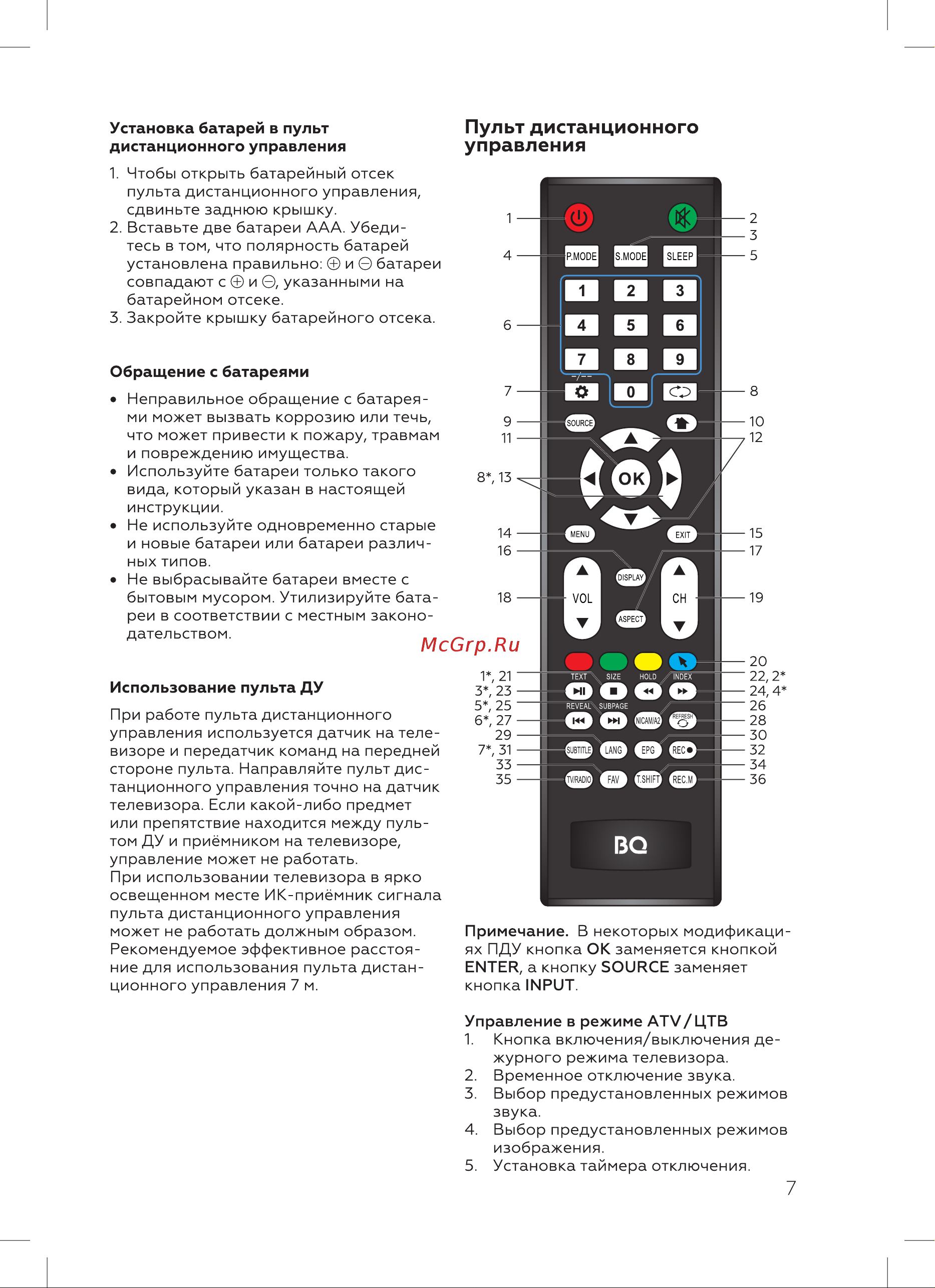 BQ 24S06B Инструкция по эксплуатации онлайн [9/28] 809903