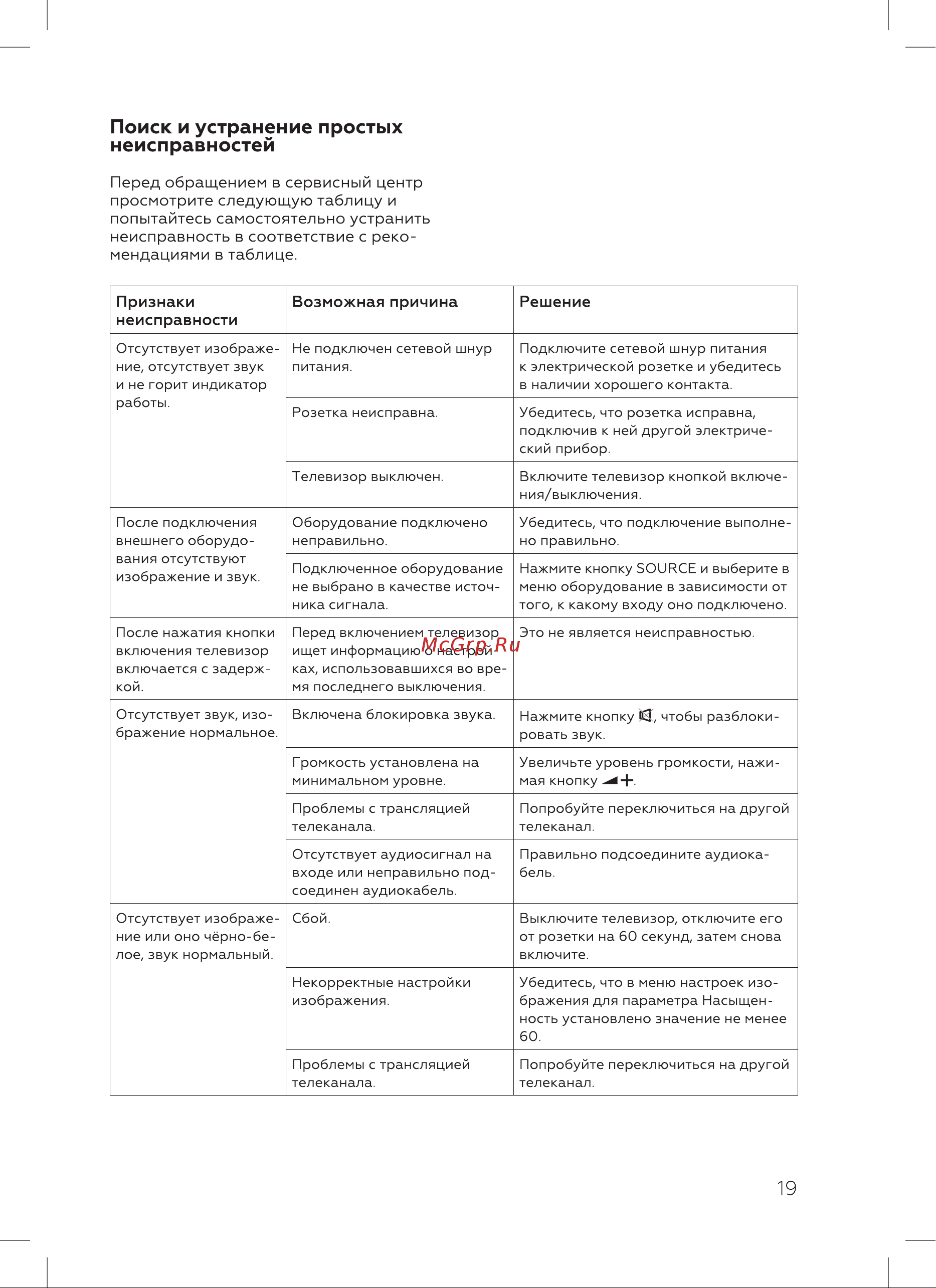 BQ 50SU04B Инструкция по эксплуатации онлайн [21/28] 809904