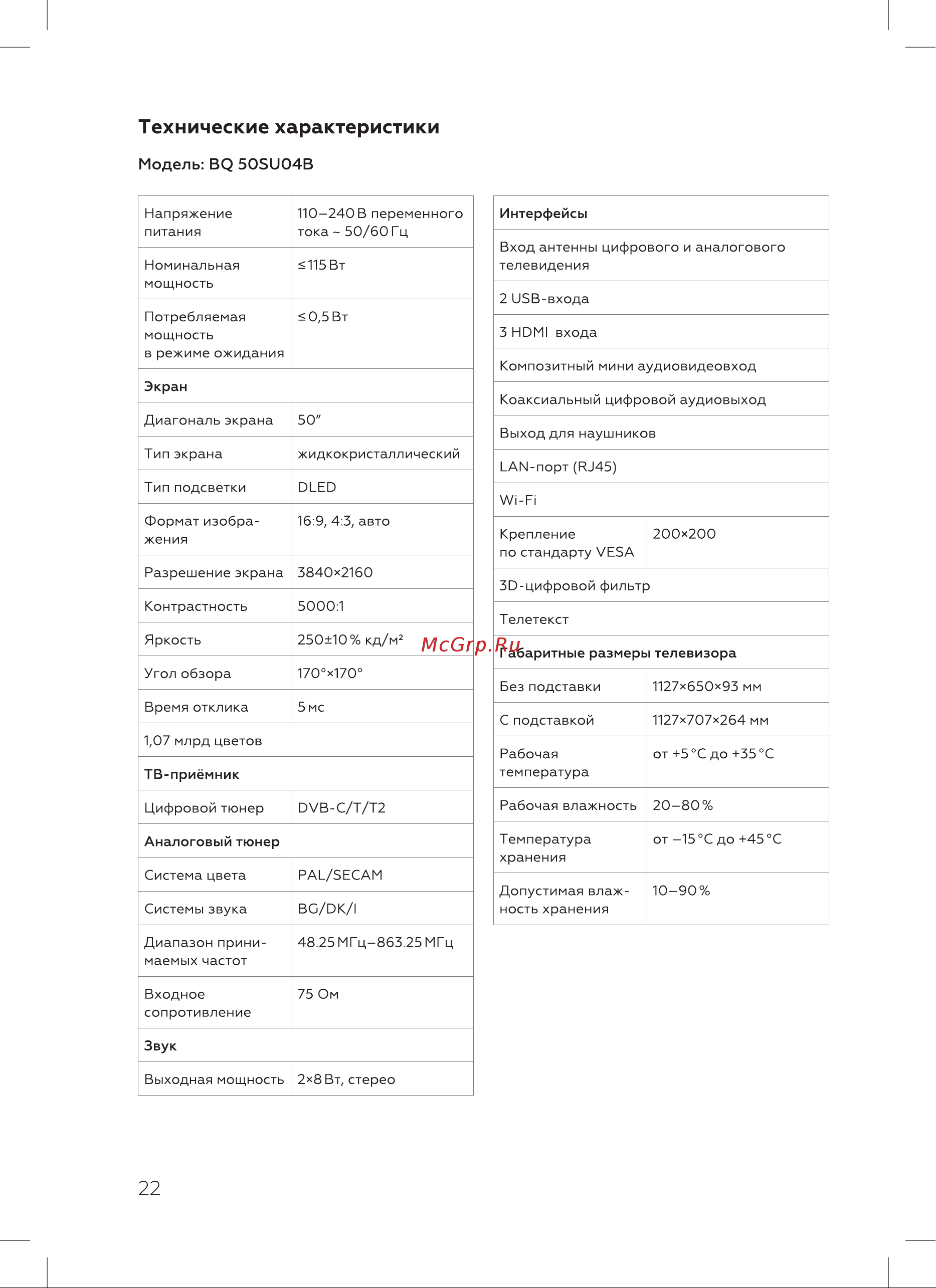 BQ 50SU04B Инструкция по эксплуатации онлайн [24/28] 809904