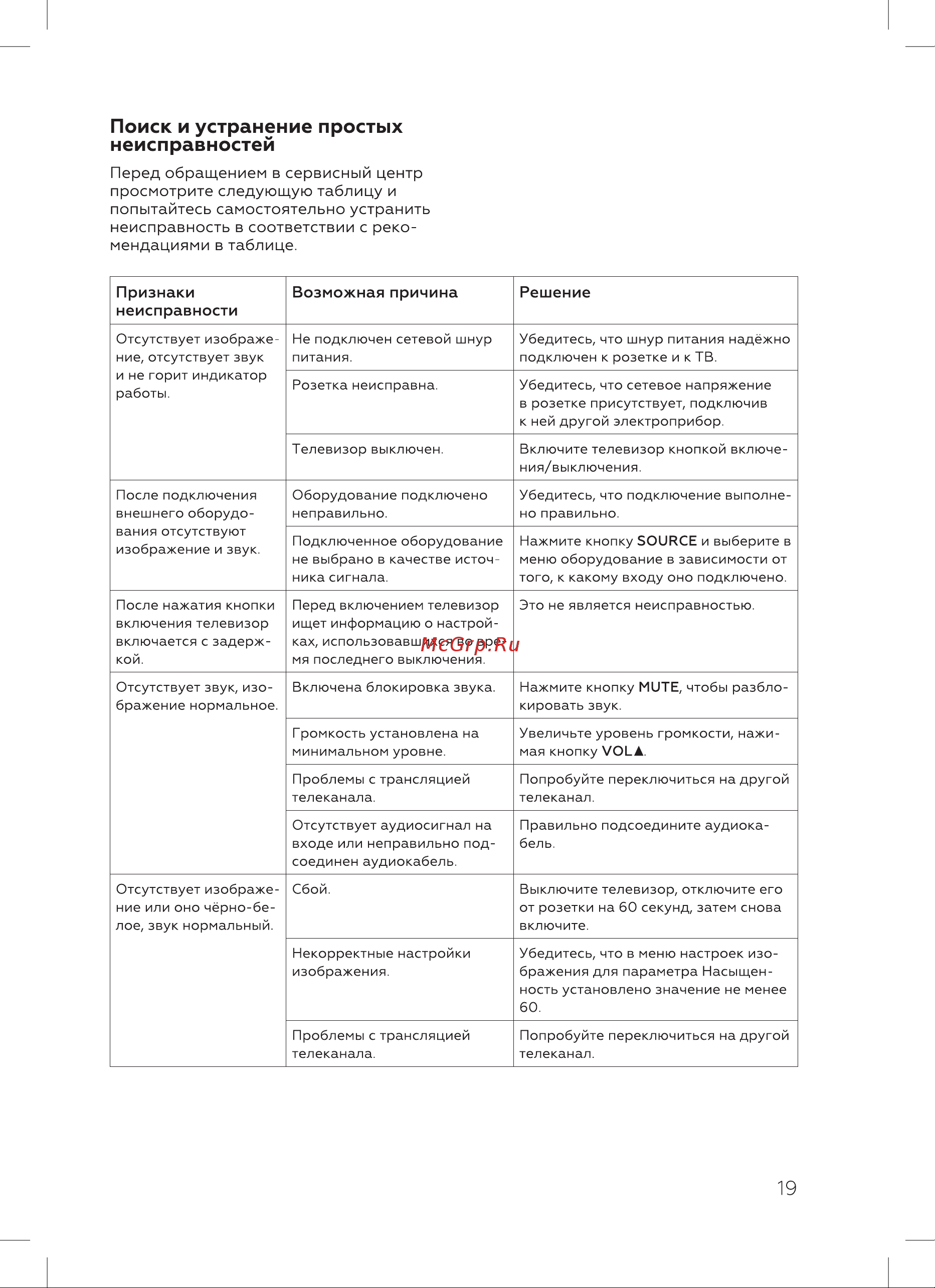 BQ 43FSU36B Инструкция по эксплуатации онлайн [21/28] 809905