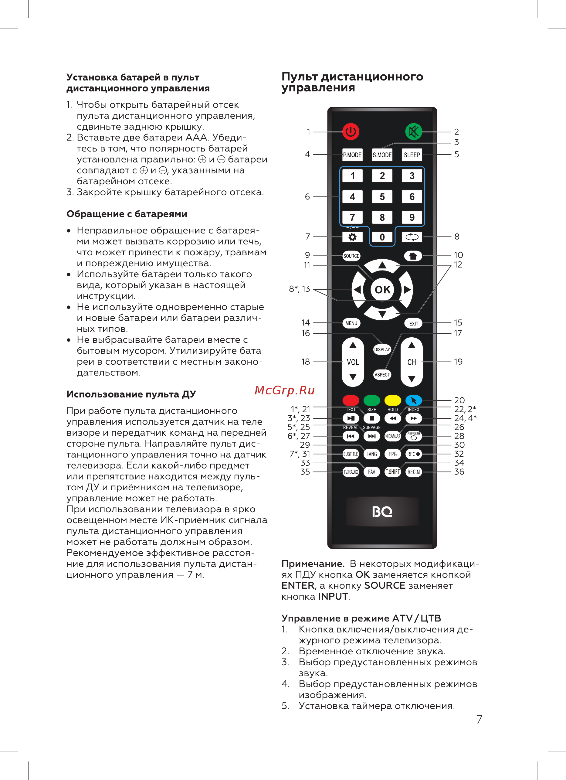 BQ 43FSU36B Инструкция по эксплуатации онлайн [9/28] 809905
