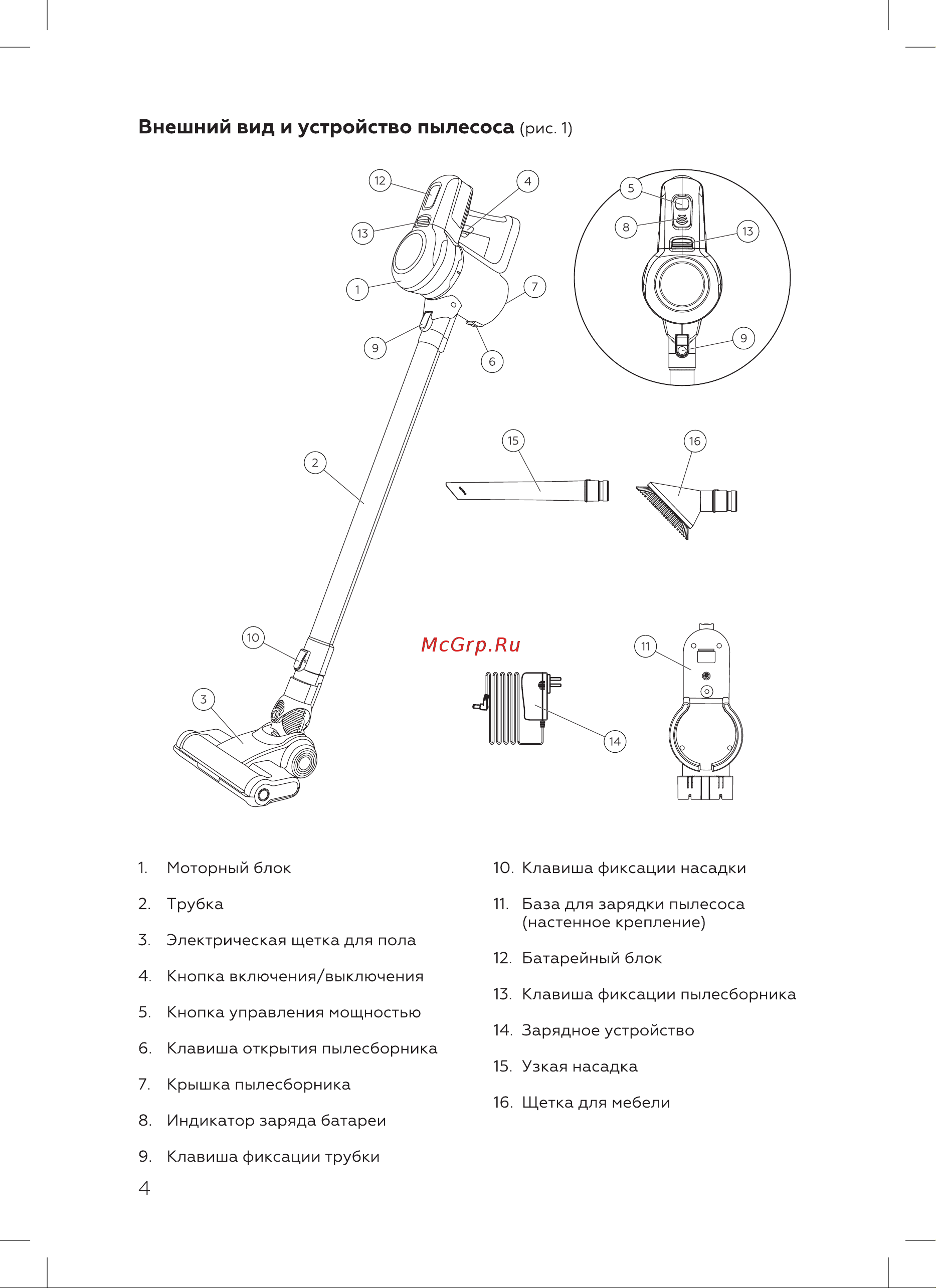 BQ VCA0101H Инструкция по эксплуатации онлайн [6/20] 809938