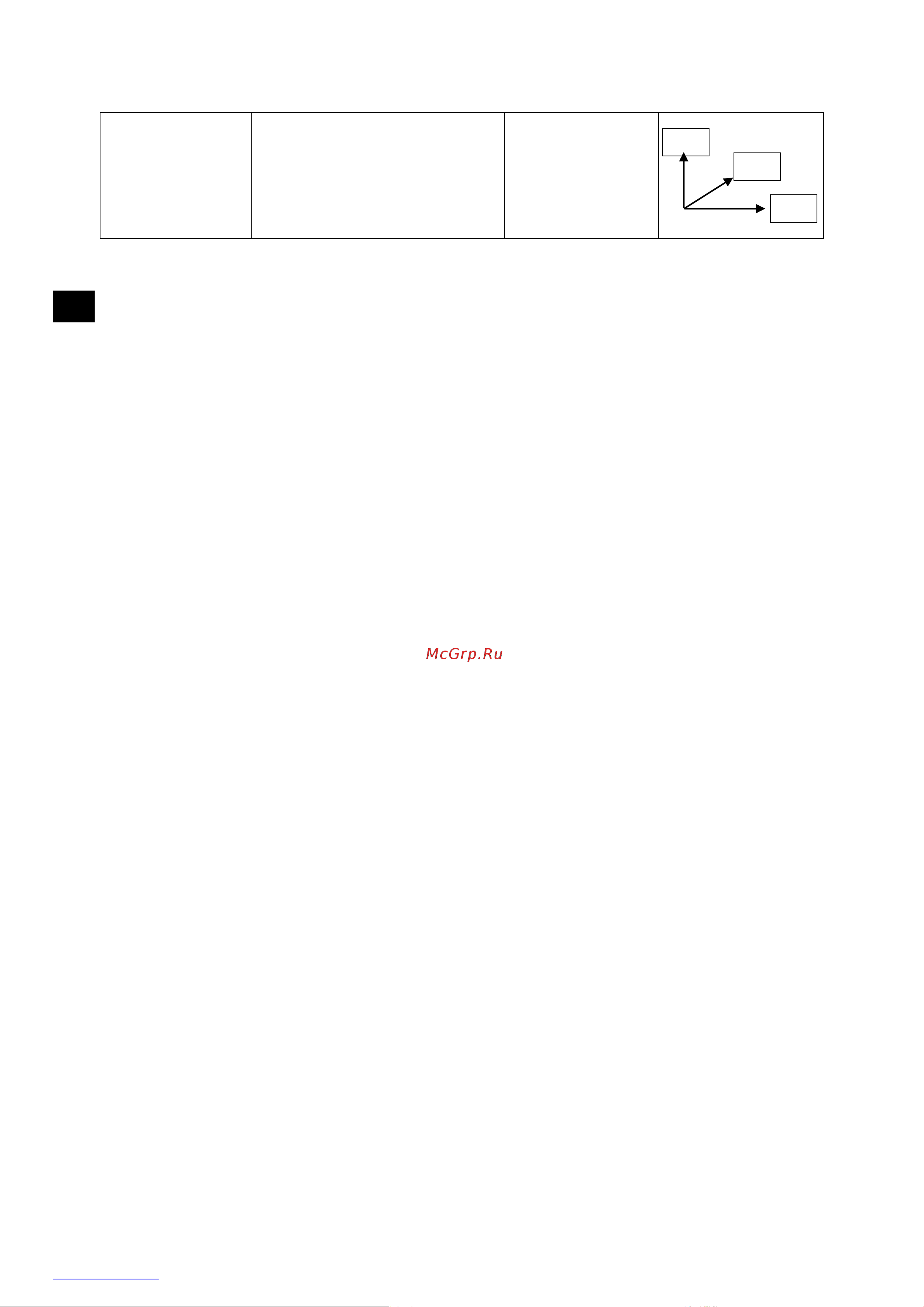 Scarlett SC-HB42F35 [3/12] Gb instruction manual important safeguards