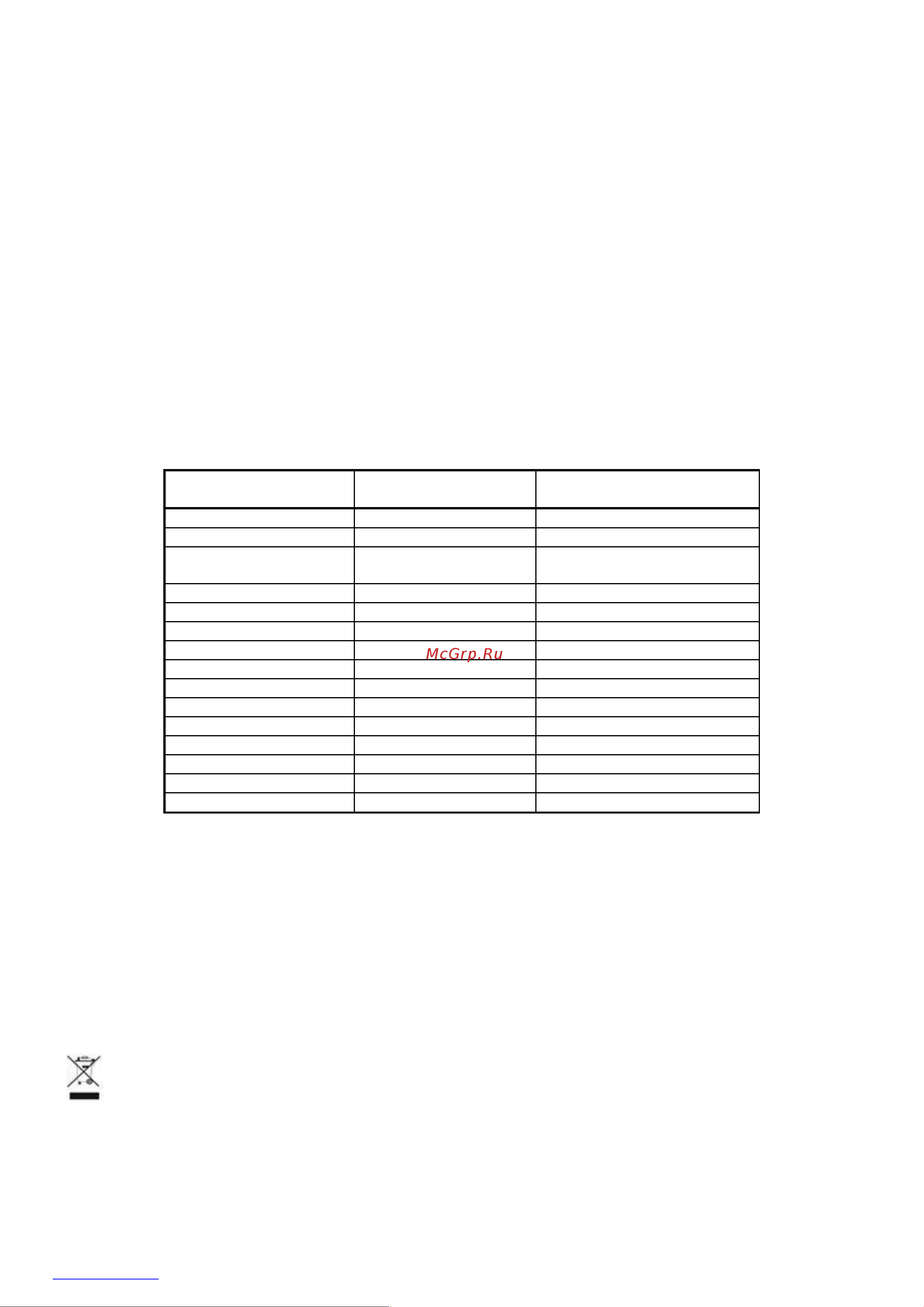 Scarlett SC-HB42F26 Инструкция по эксплуатации онлайн [8/8] 809956