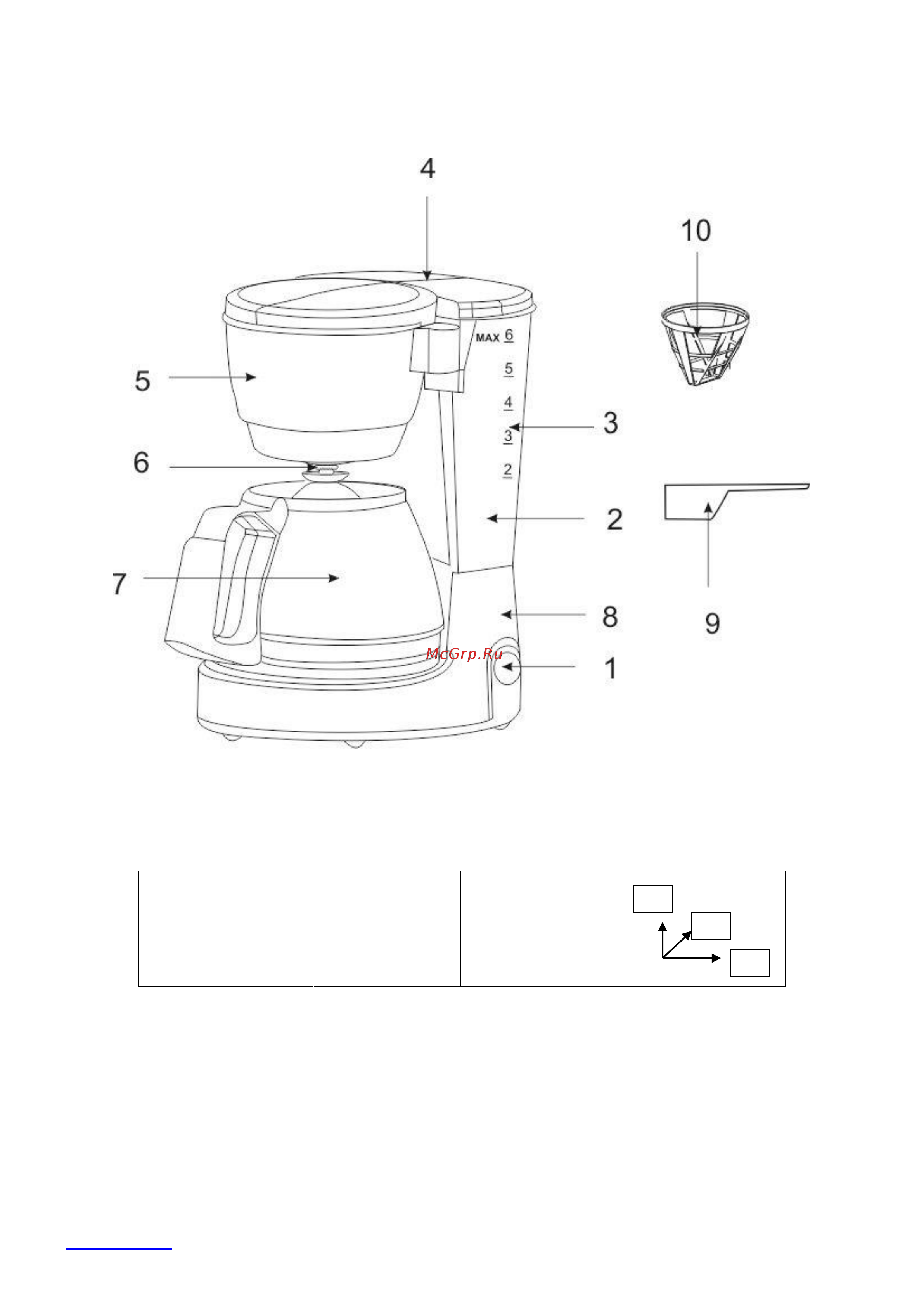 Scarlett SC-CM33008 Инструкция по эксплуатации онлайн [3/8] 809970