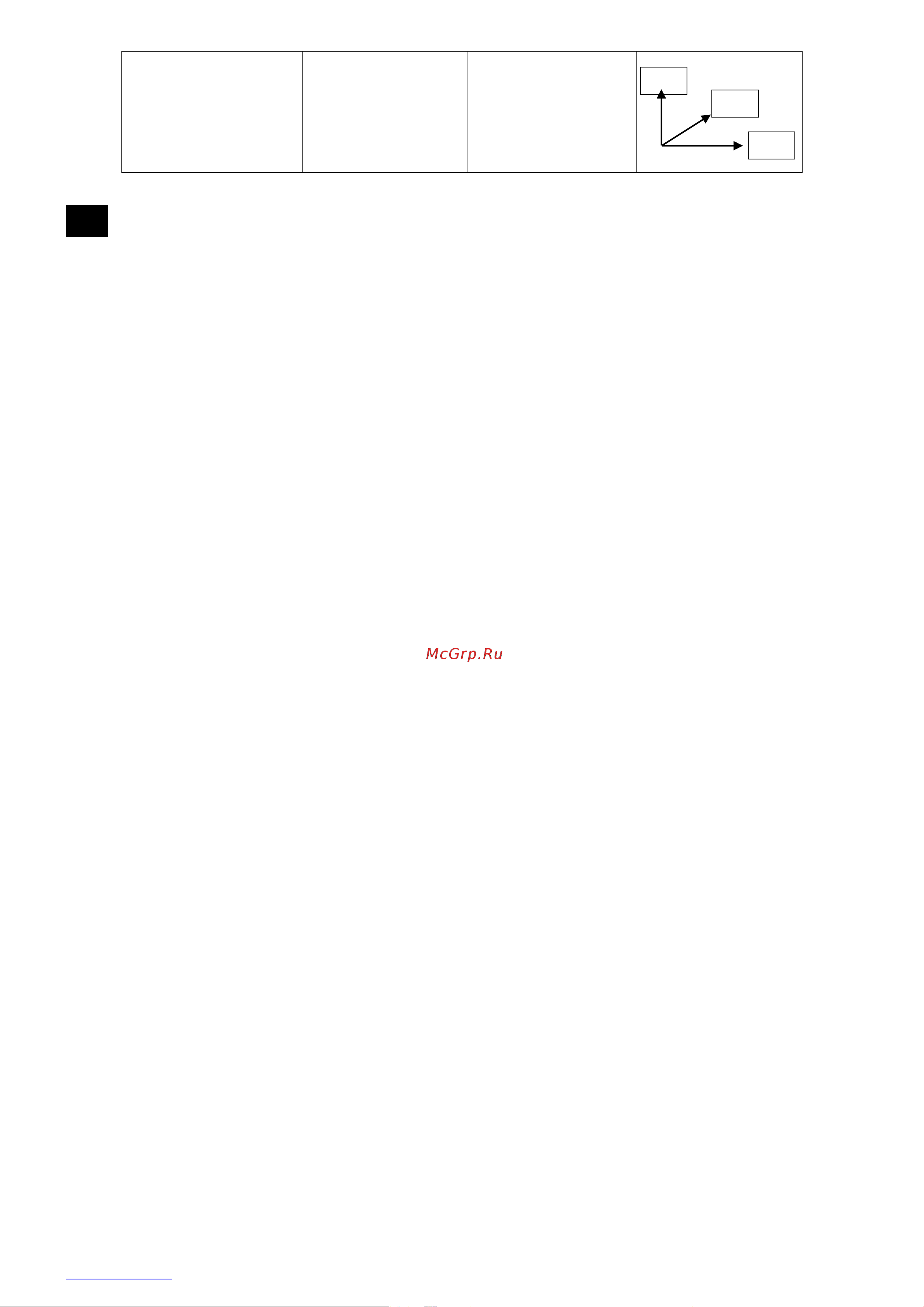 Scarlett SC-SI30K70 [3/12] Gb instruction manual important safeguards