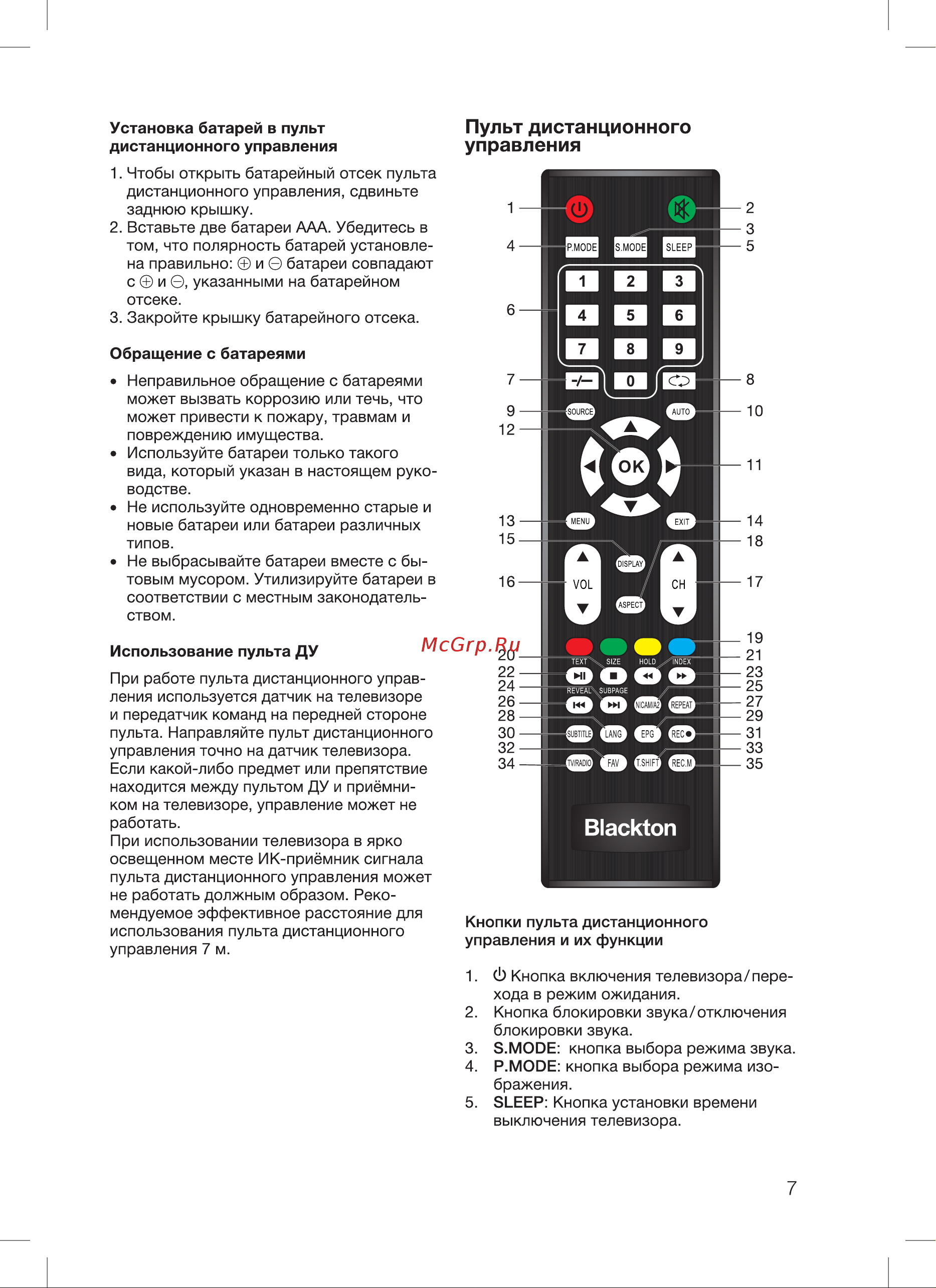 Blackton Bt 3210B Инструкция по эксплуатации онлайн [9/32] 809996