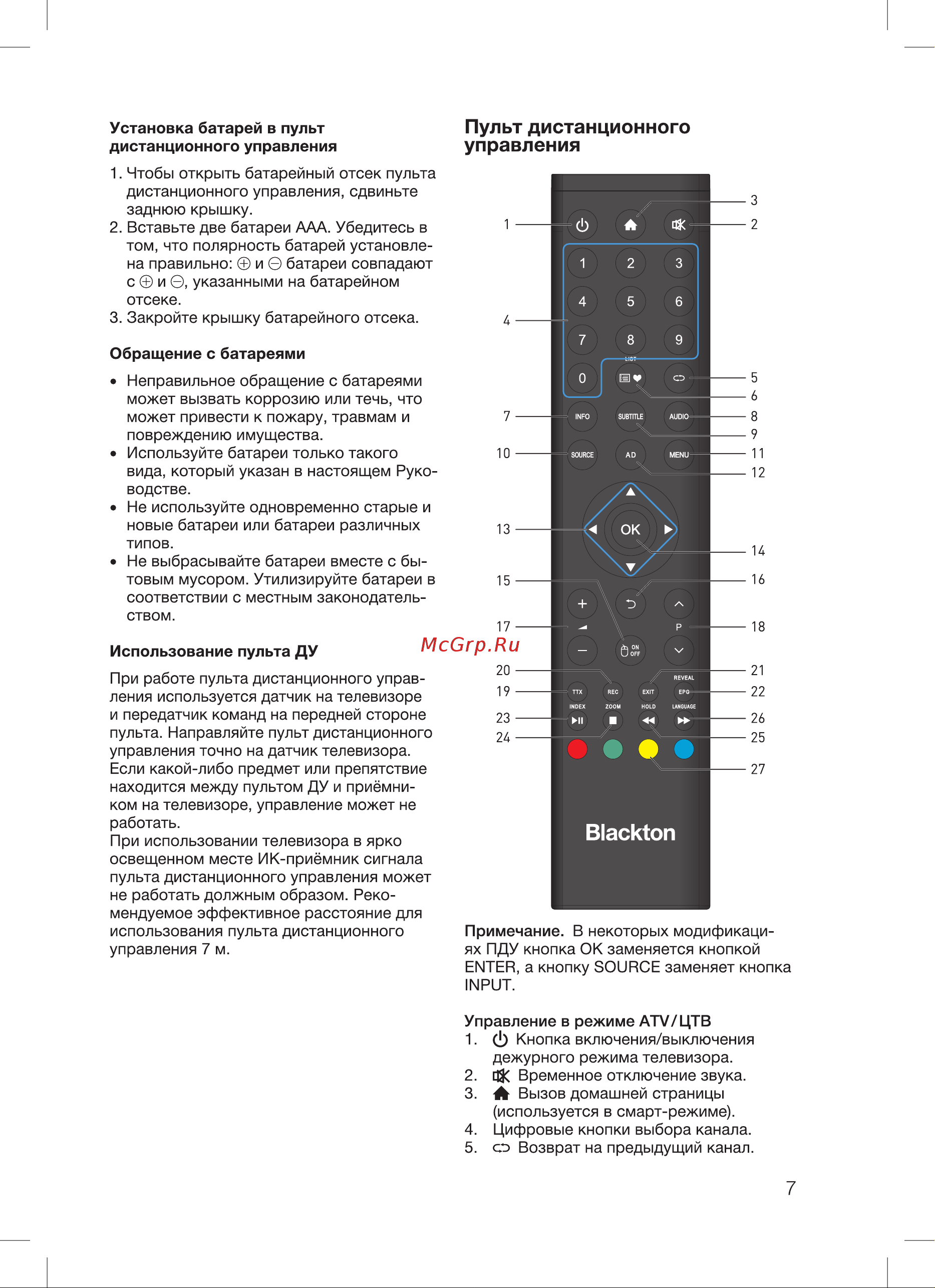 Blackton Bt 43S02B Инструкция по эксплуатации онлайн [9/24] 810001