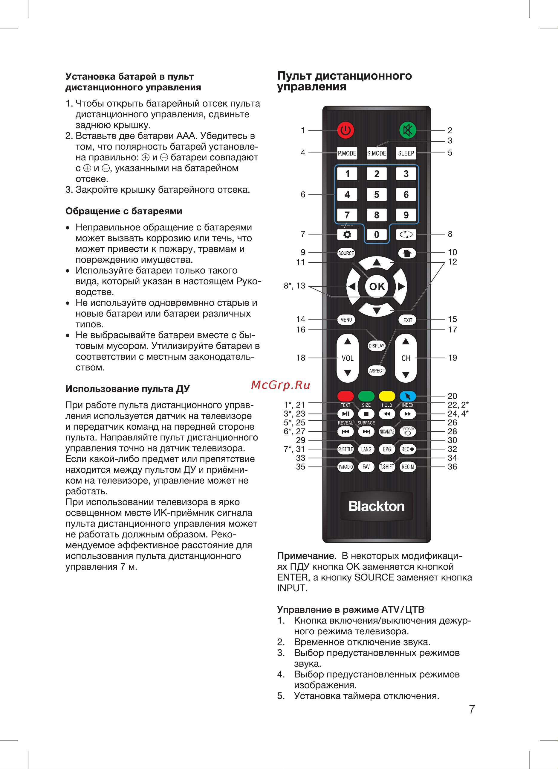 Blackton Bt 24S04B Инструкция по эксплуатации онлайн [9/28] 810002