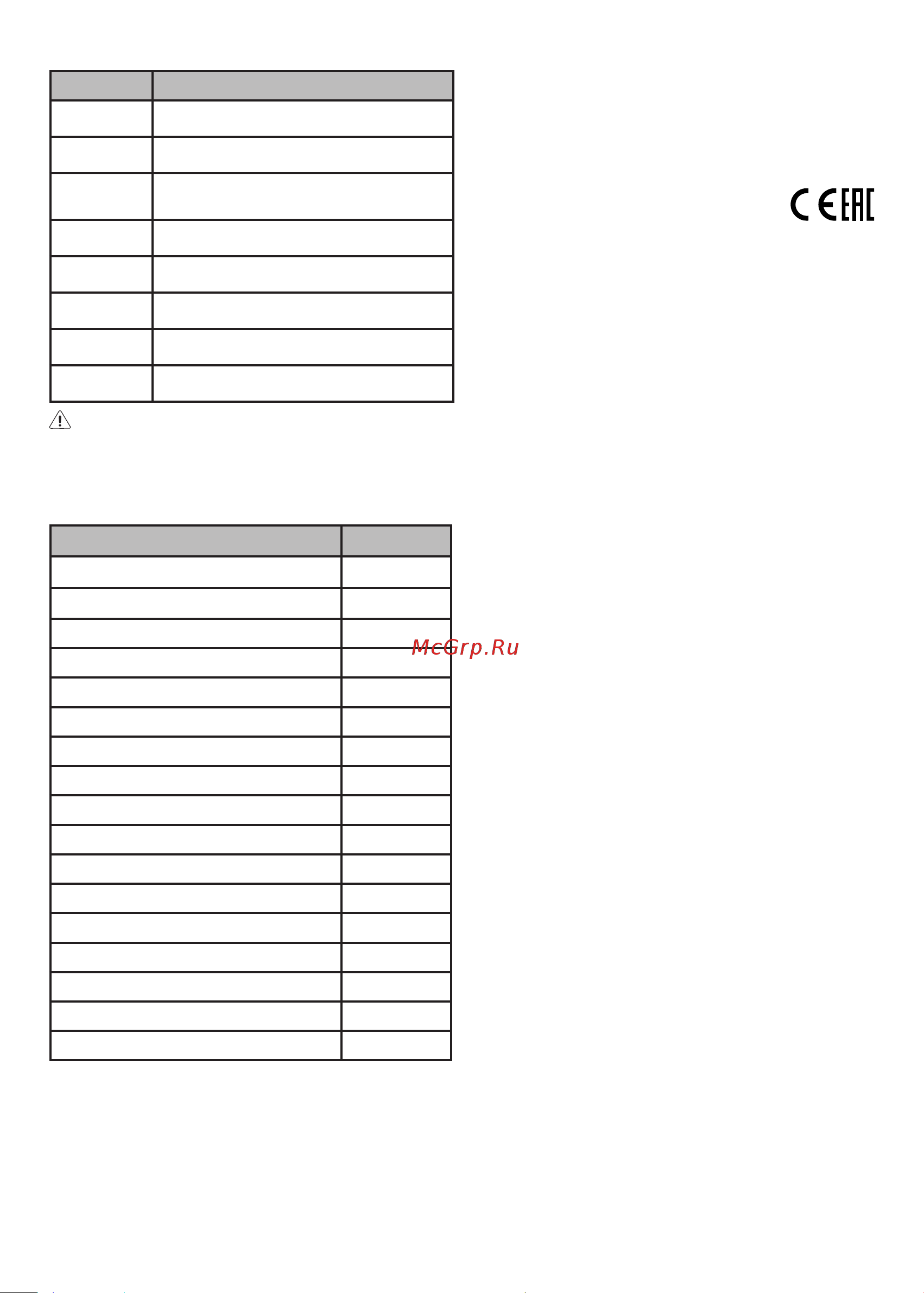 Centek CT-1747 Инструкция по эксплуатации онлайн [21/24] 810060