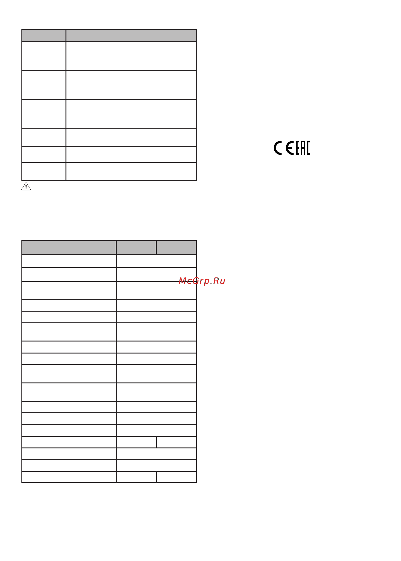 Centek CT-1750 White Инструкция по эксплуатации онлайн [19/28] 810067