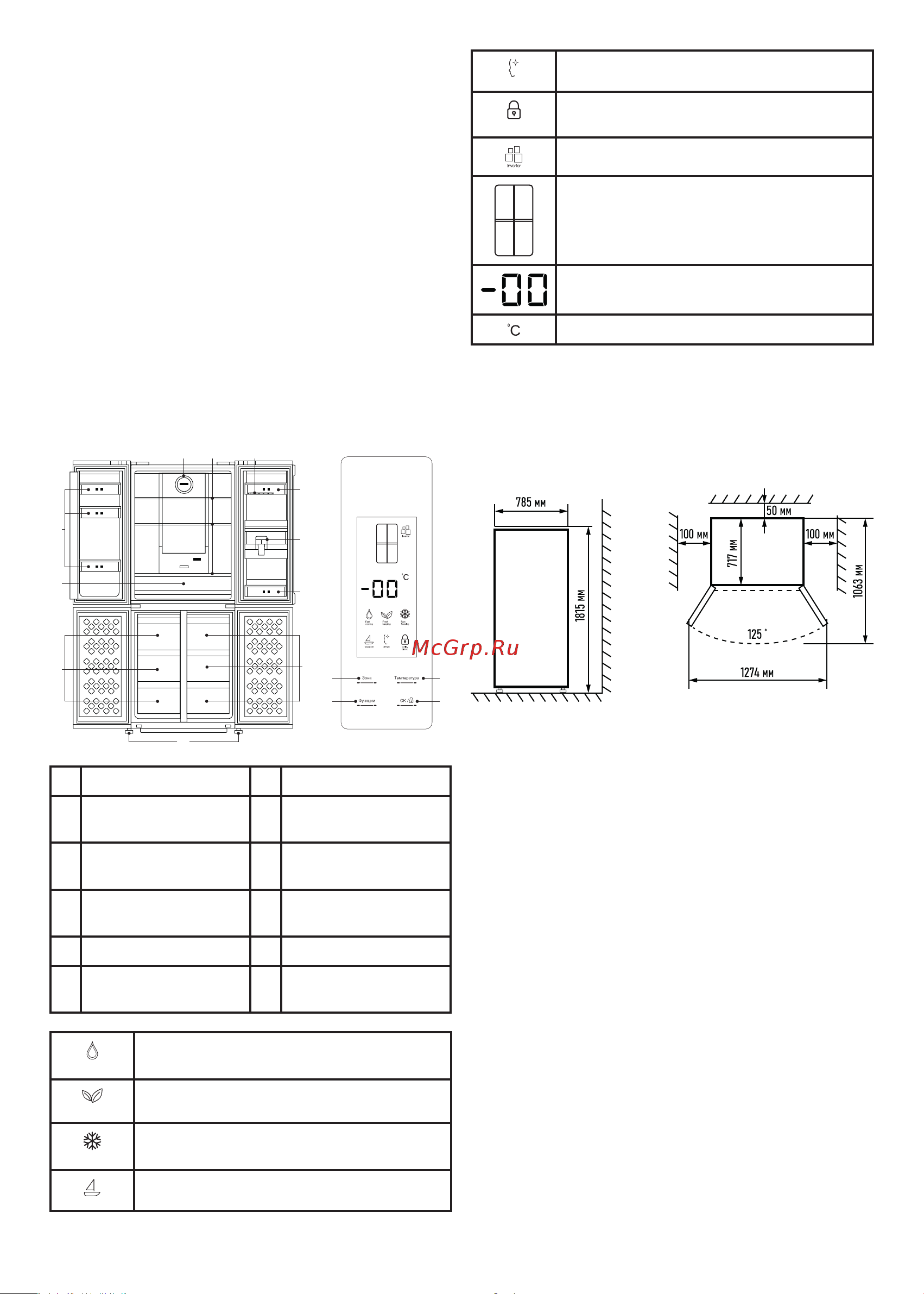 Centek CT-1750 Black Инструкция по эксплуатации онлайн [21/28] 810064