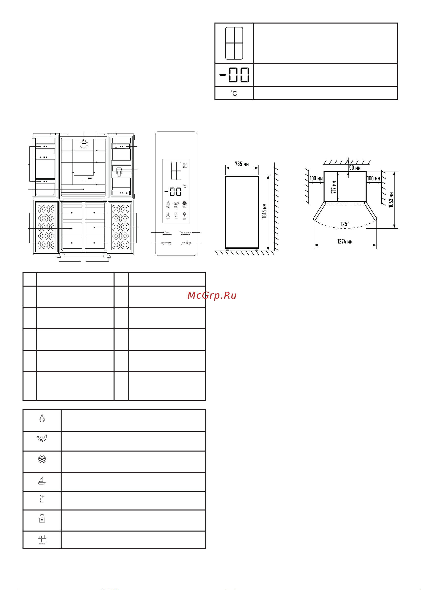 Centek CT-1750 Black Инструкция по эксплуатации онлайн [3/28] 810064