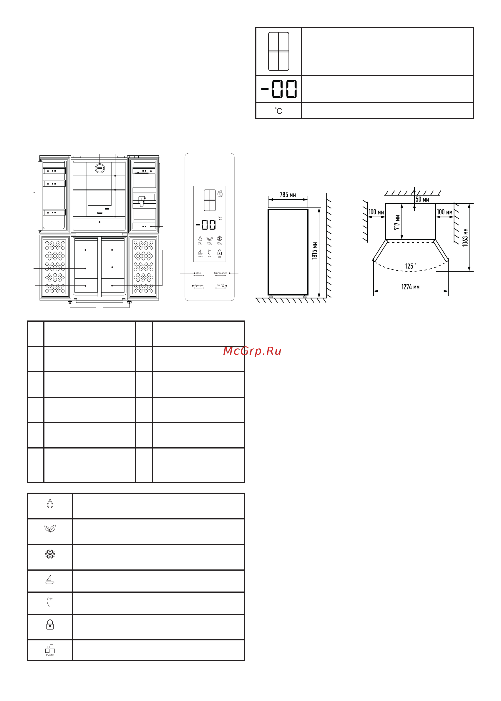 Centek CT-1750 Black Инструкция по эксплуатации онлайн [9/28] 810064