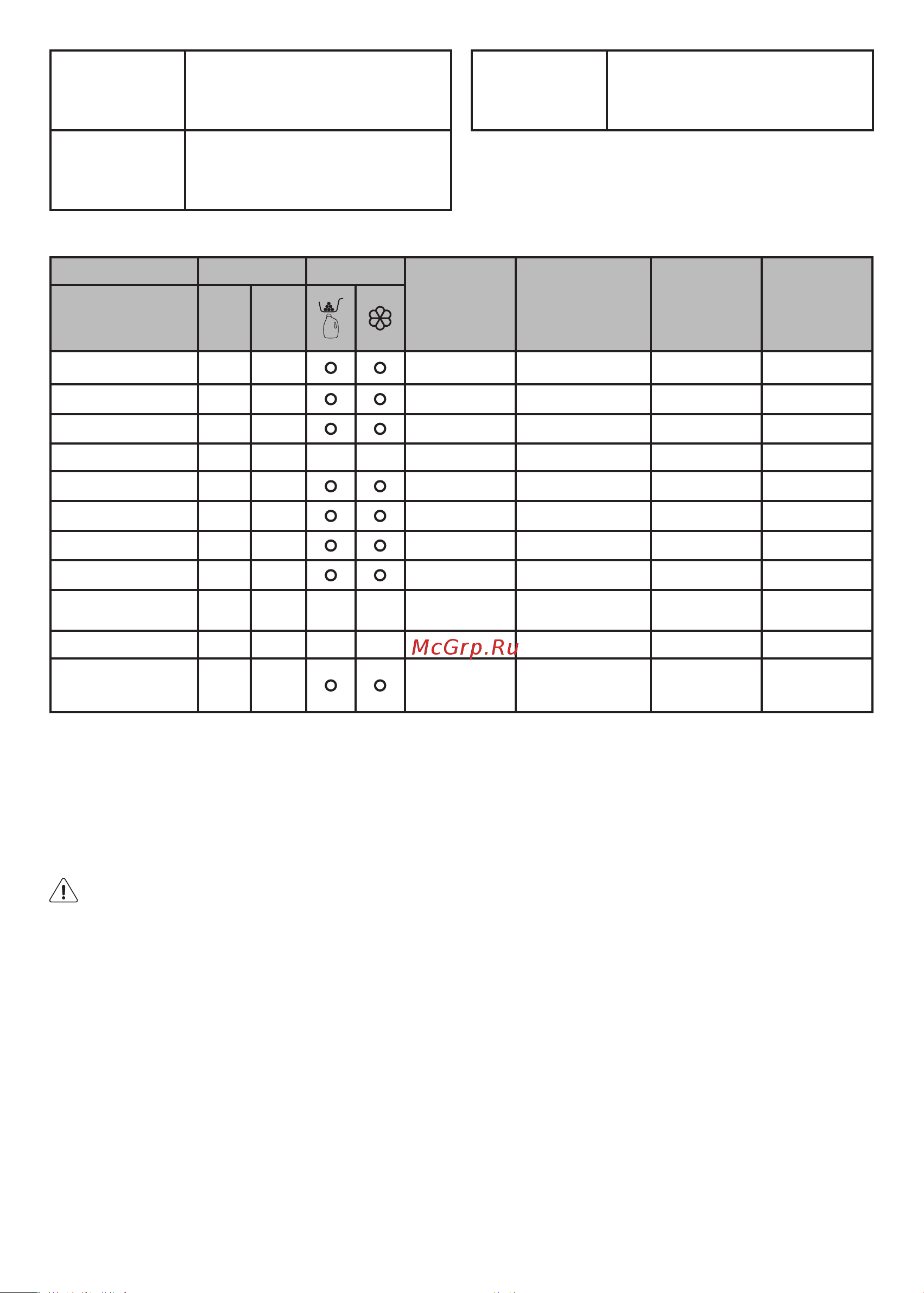 Centek CT-1958 [46/52] Auxiliary modes and functions wash end delay time selection this function allows to delay completion of the washing cycle for 3 to 24 hours in 1 hour increments for examples if...