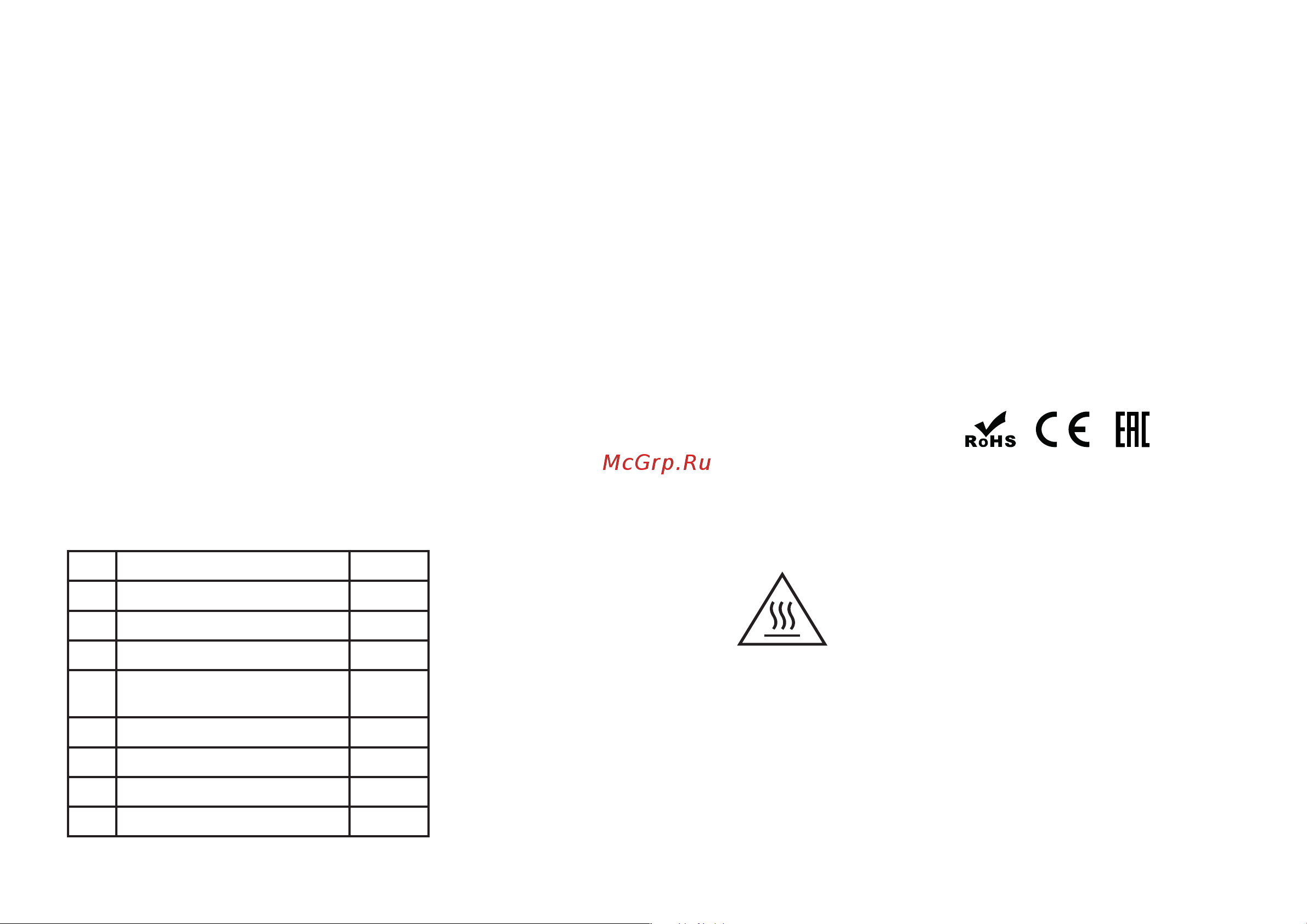 Centek CT-1563 Black [16/20] These can scratch the surface of the appliance non observance