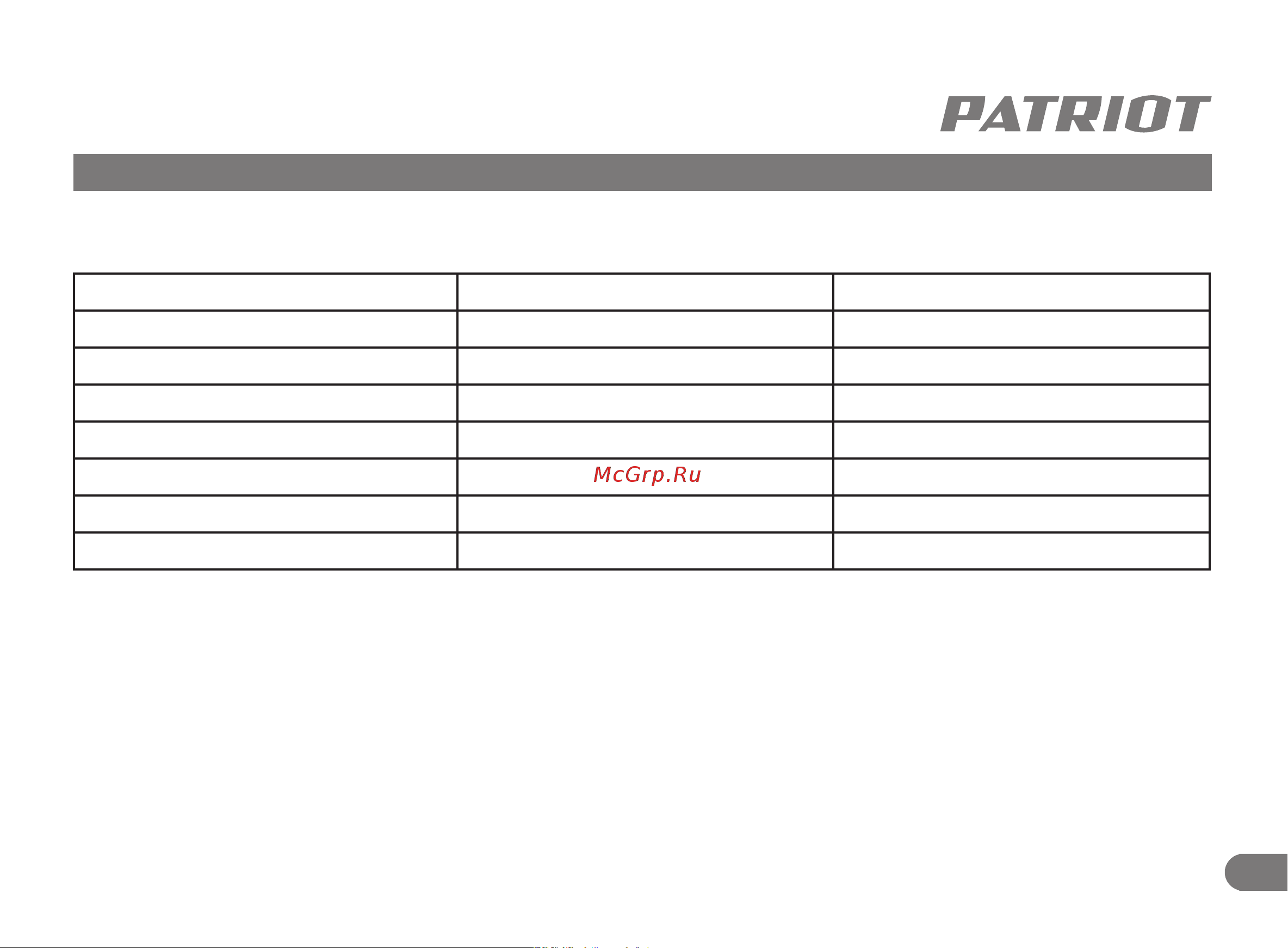 Patriot pt 415wf-12 [5/27] Технические характеристики