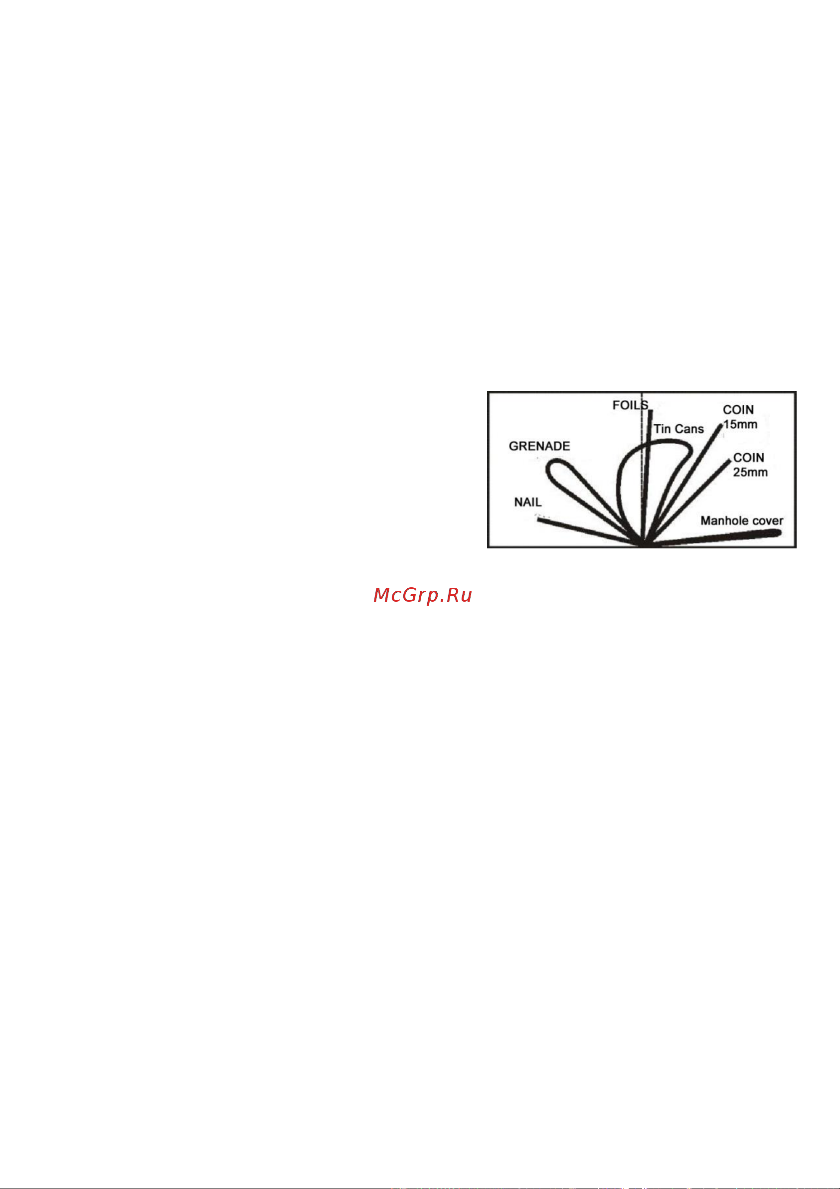 Ака Signum 7272M MFT version 1.00 [25/34] Using the hodograph for identification