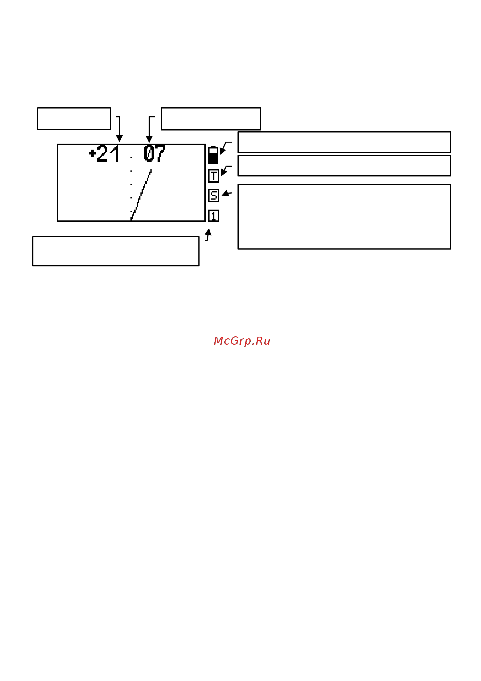 Ака Signum 7272M MFT version 1.00 [9/34] Display screen