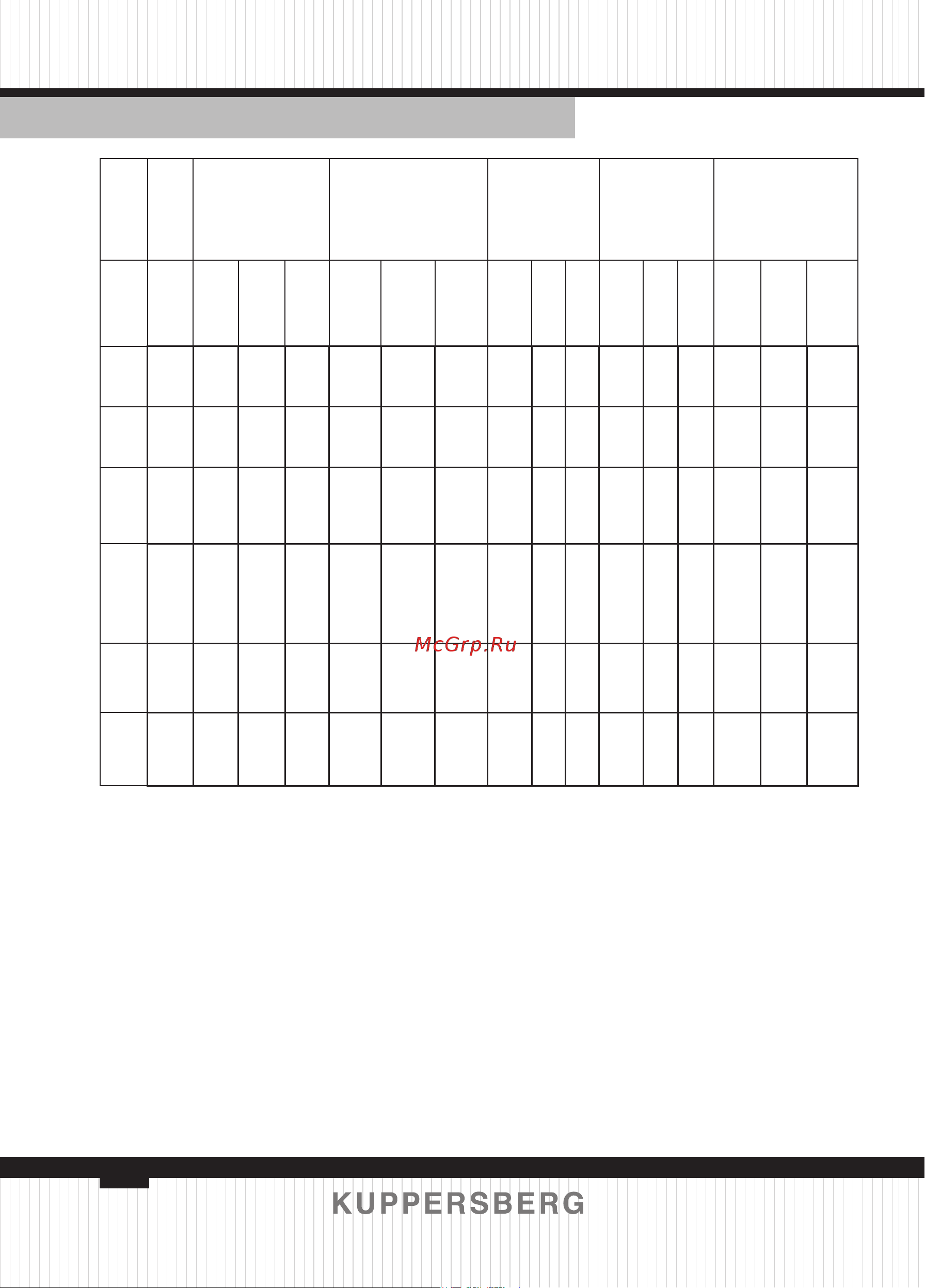 Kuppersberg WM 490 W [62/112] Technical passport english