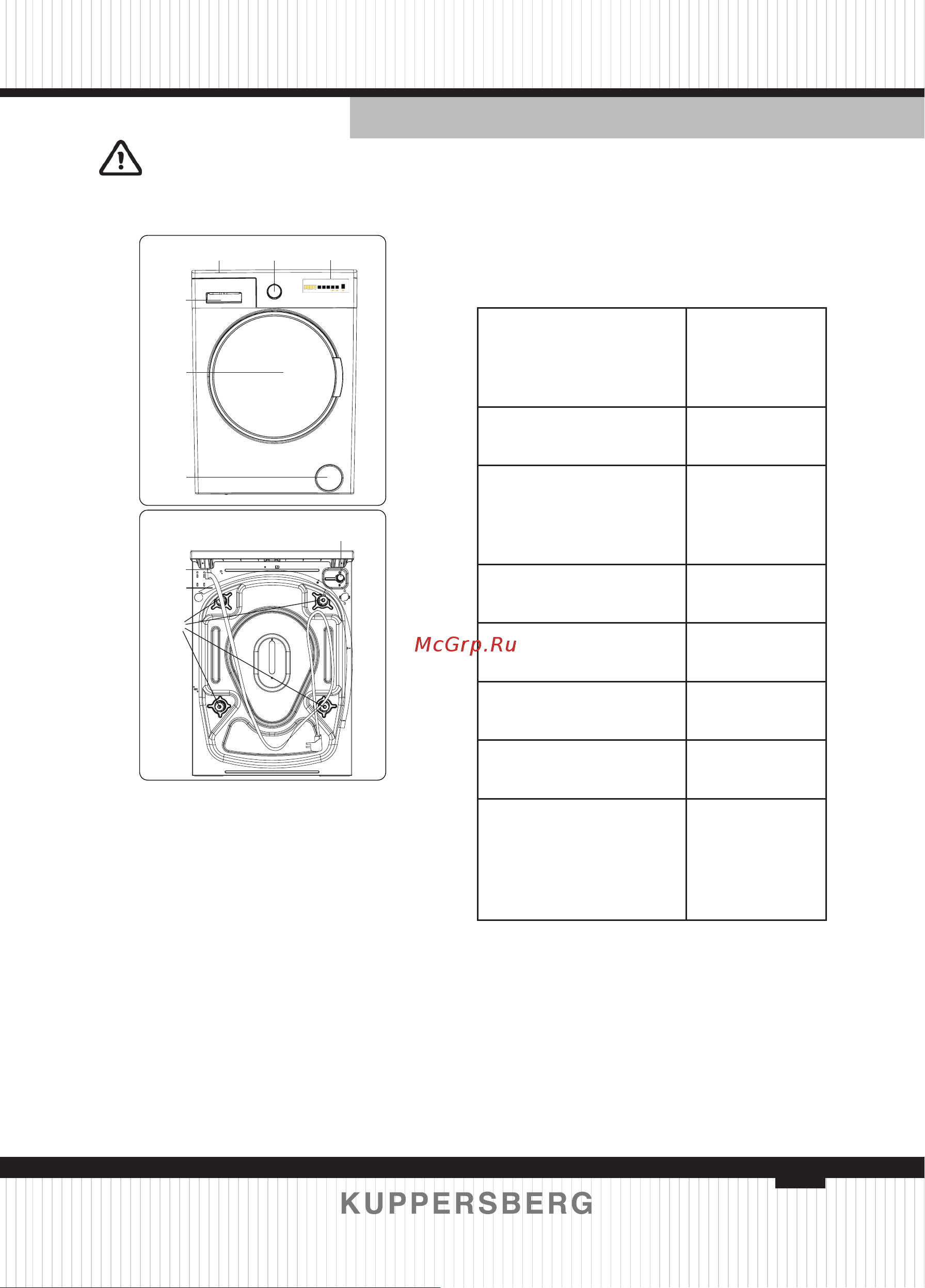 Kuppersberg WM 410 W [11/112] Technische daten