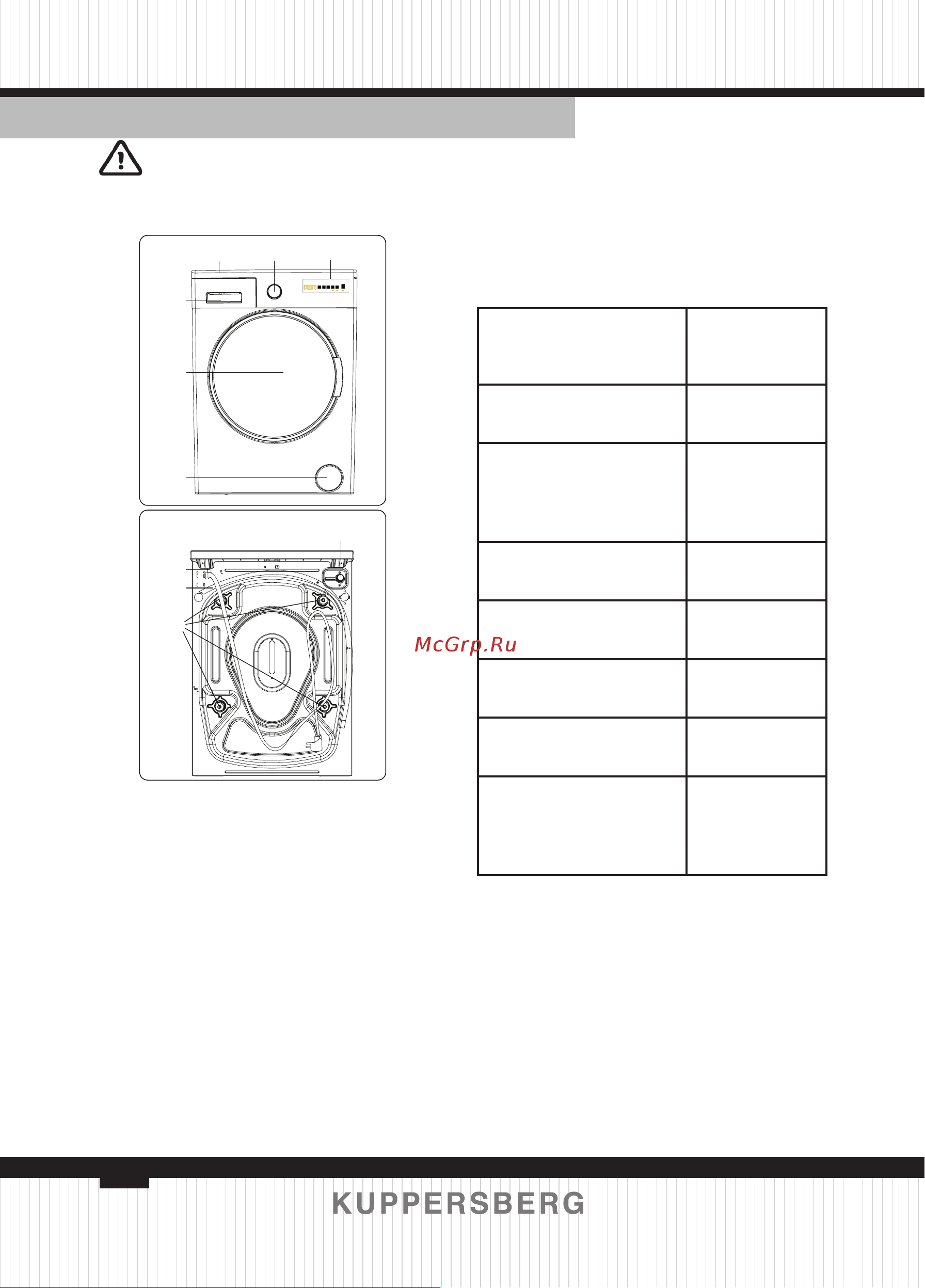 Kuppersberg WM 410 W [44/112] Technical specifications