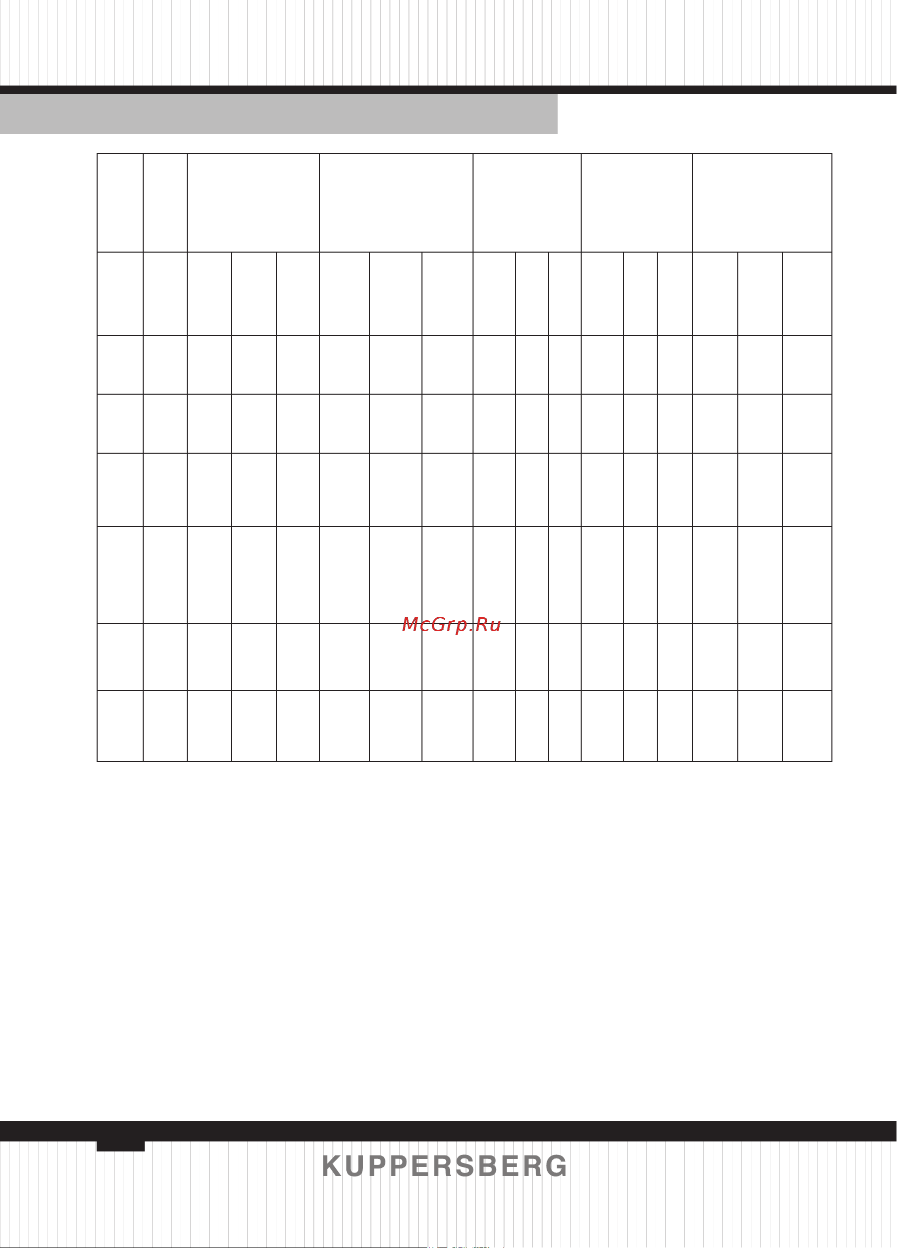 Kuppersberg WM 411 W [62/112] Technical passport english