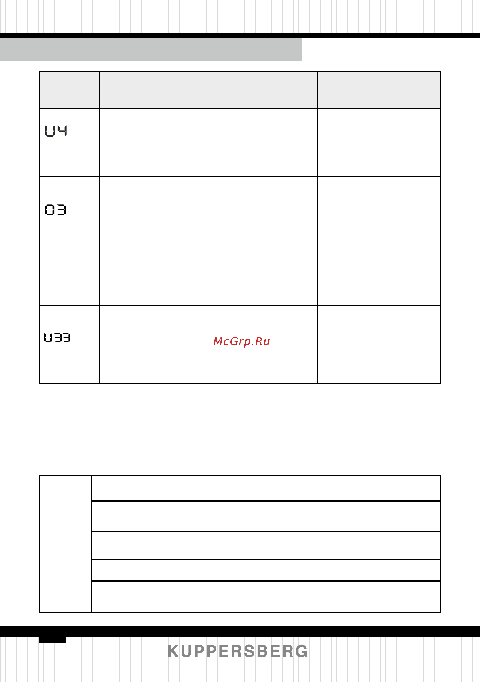 Kuppersberg WID 56149 W [56/96] Please note