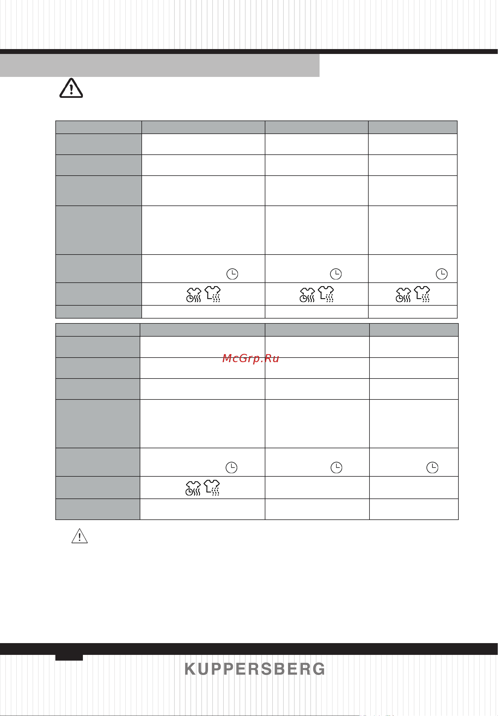 Kuppersberg WDM 560 [38/156] Programmtabelle