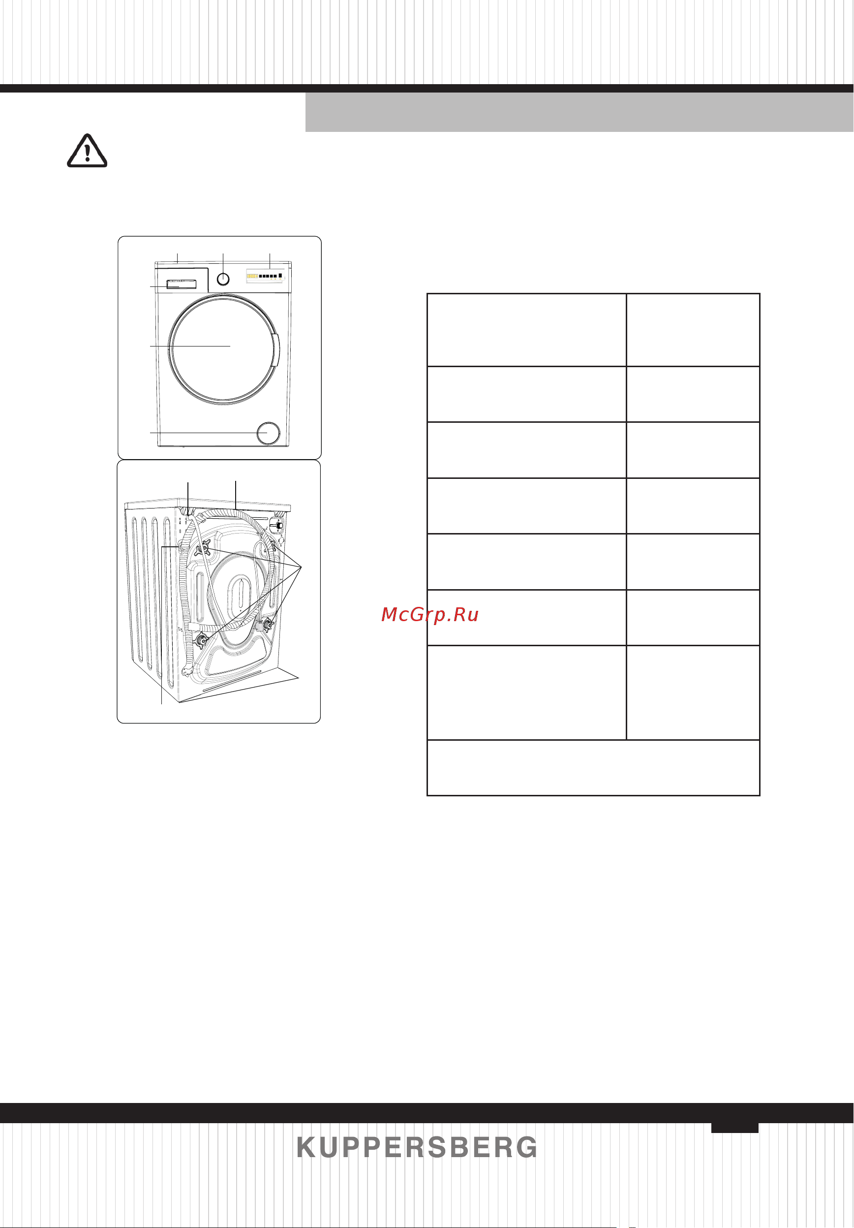 Kuppersberg WDM 560 [59/156] Technical specifications