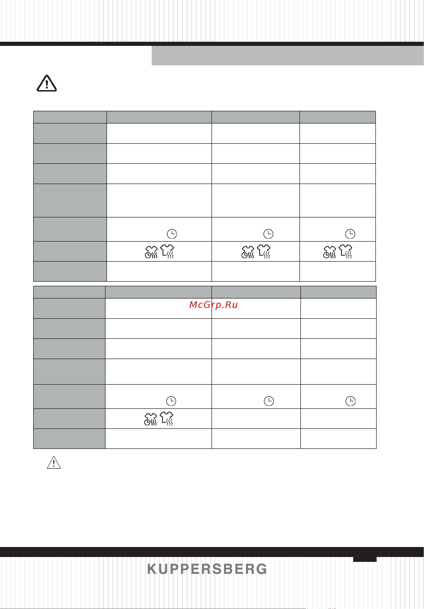 Kuppersberg WDM 560 [85/156] Programme table