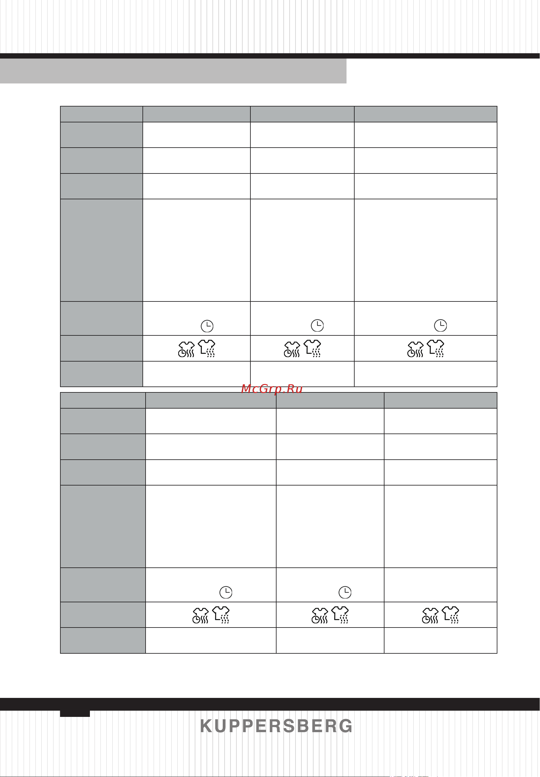 Kuppersberg WDM 560 [86/156] Technical passport english