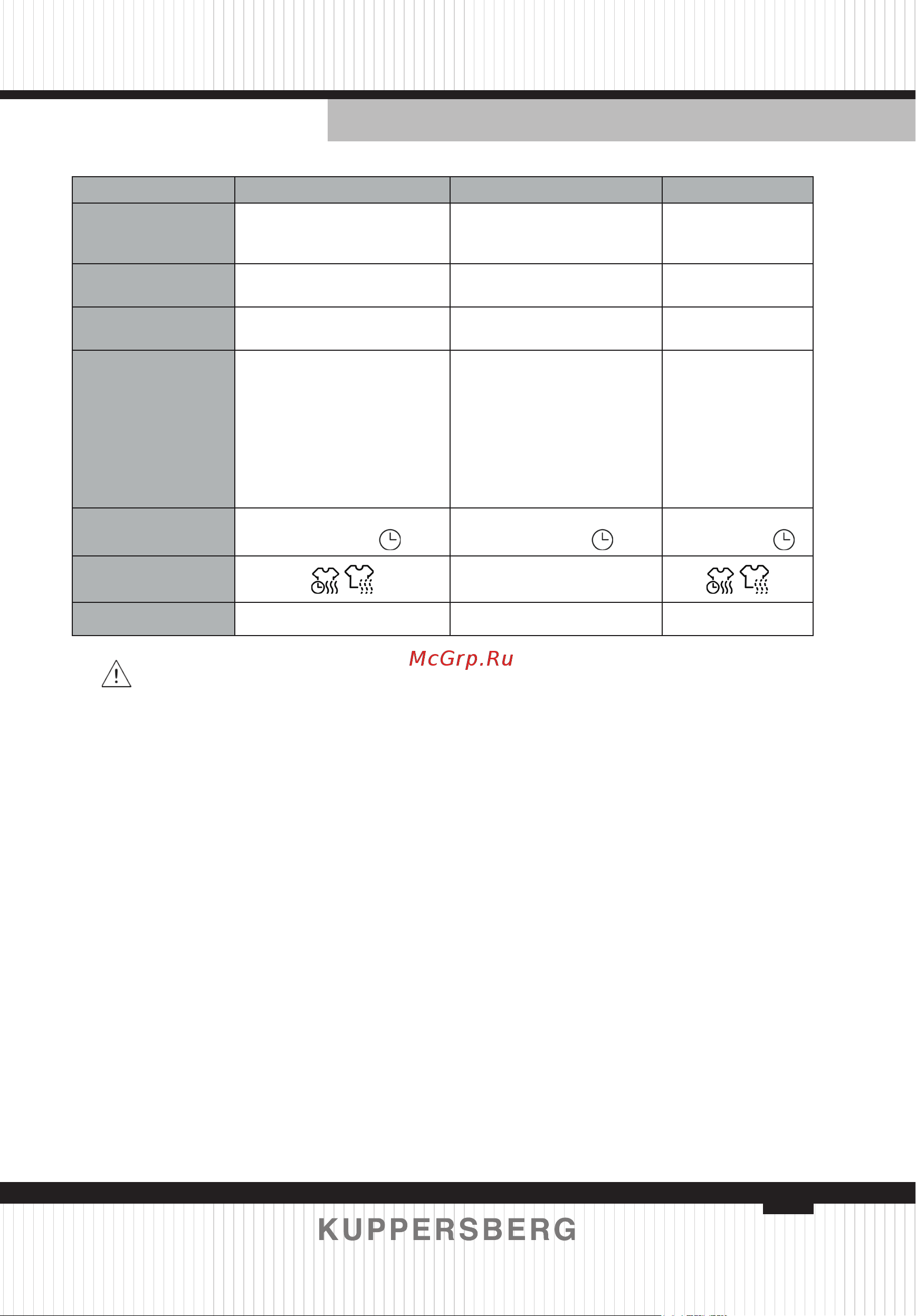 Kuppersberg WDM 560 [87/156] English technical passport