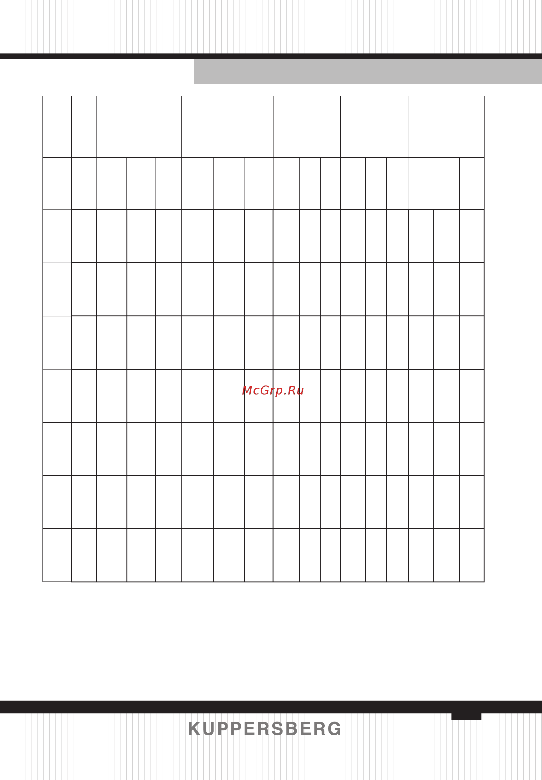 Kuppersberg WDM 560 [89/156] English technical passport