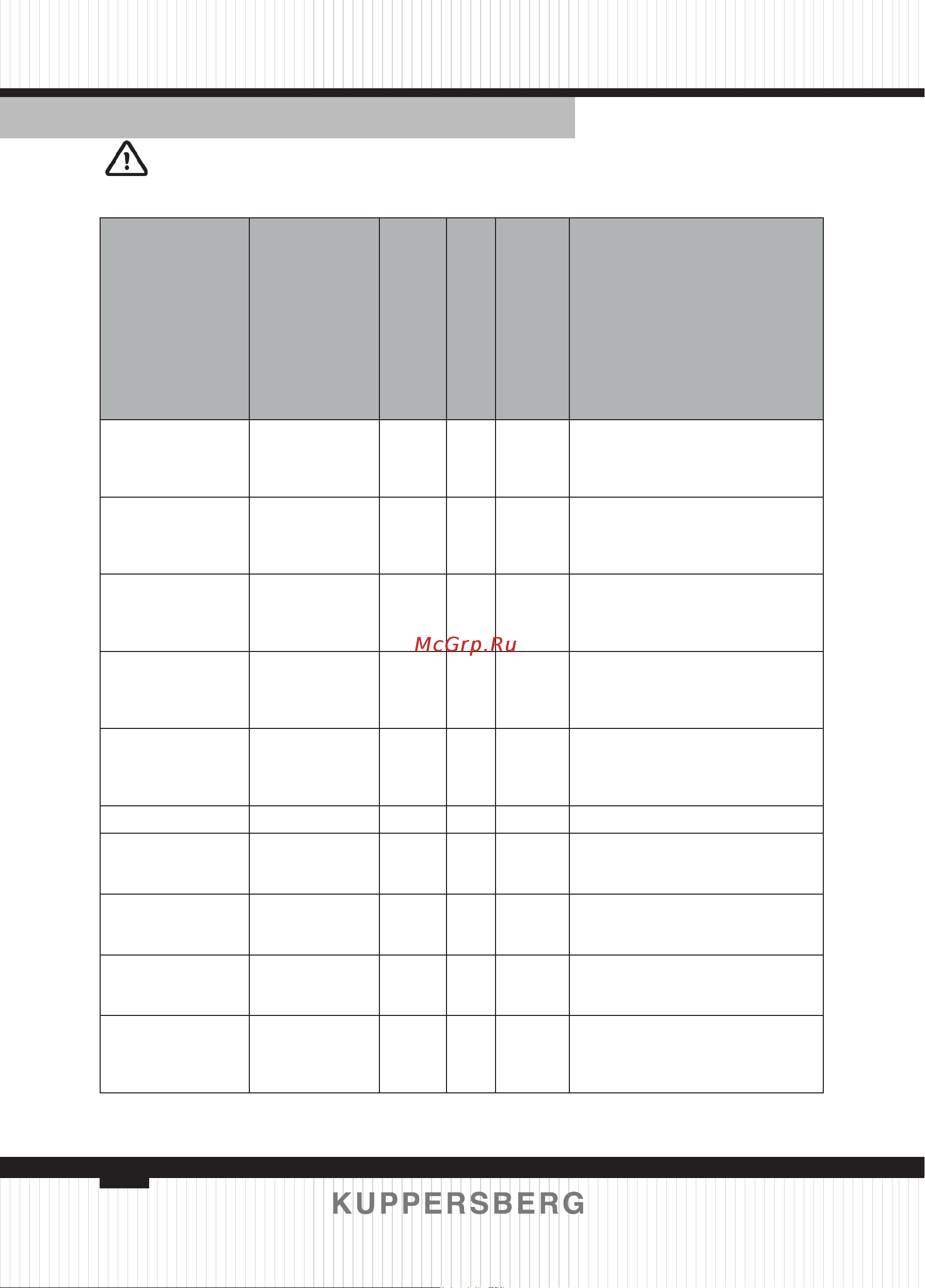 Kuppersberg WM 581 W [28/124] Programmtabelle